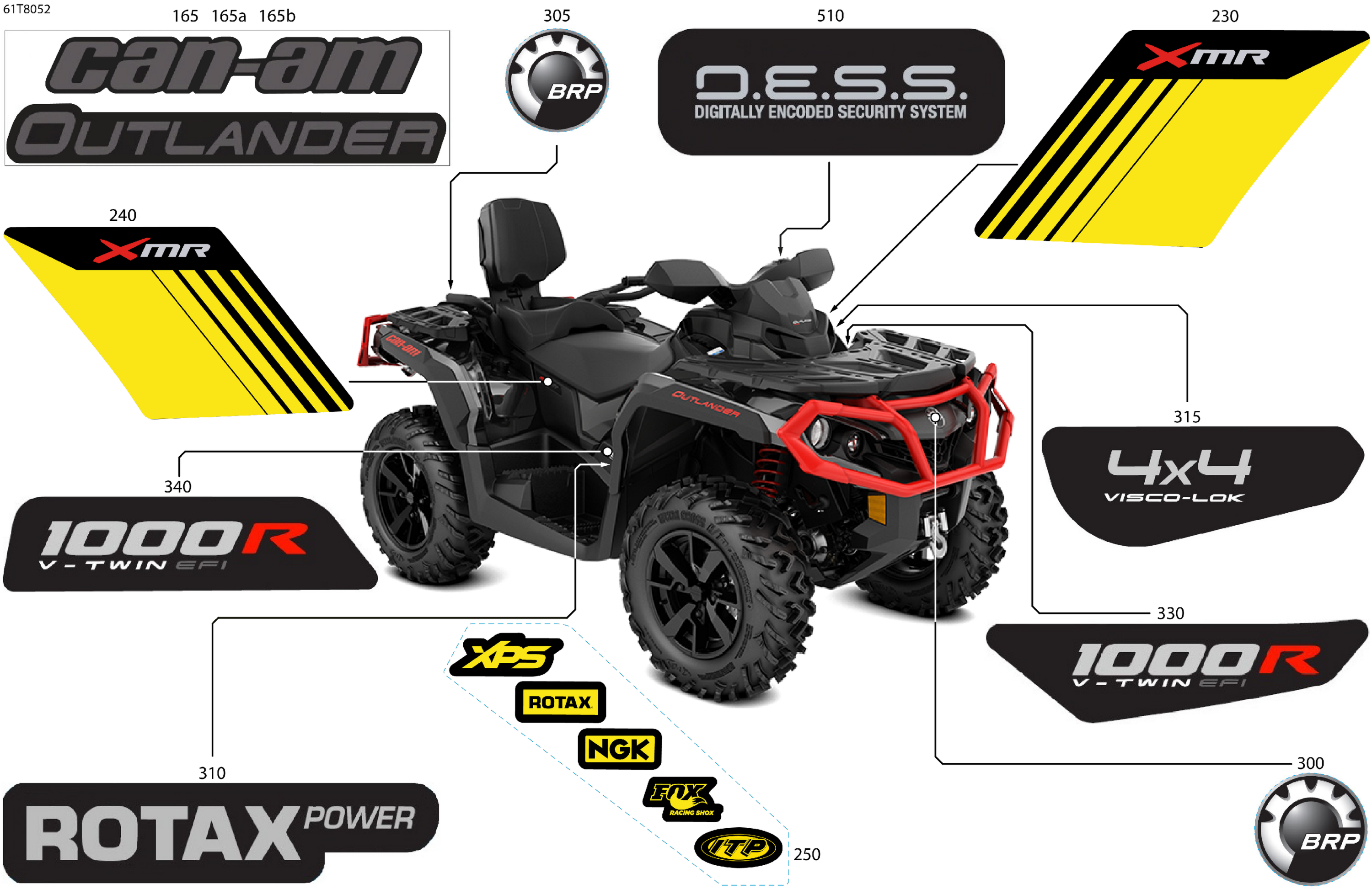 Body - Feature Decals