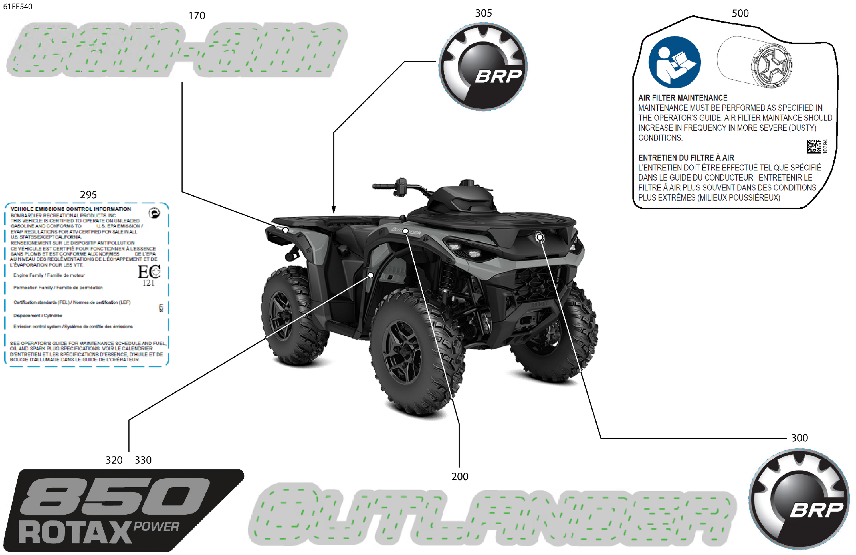 Body - Feature Decals
