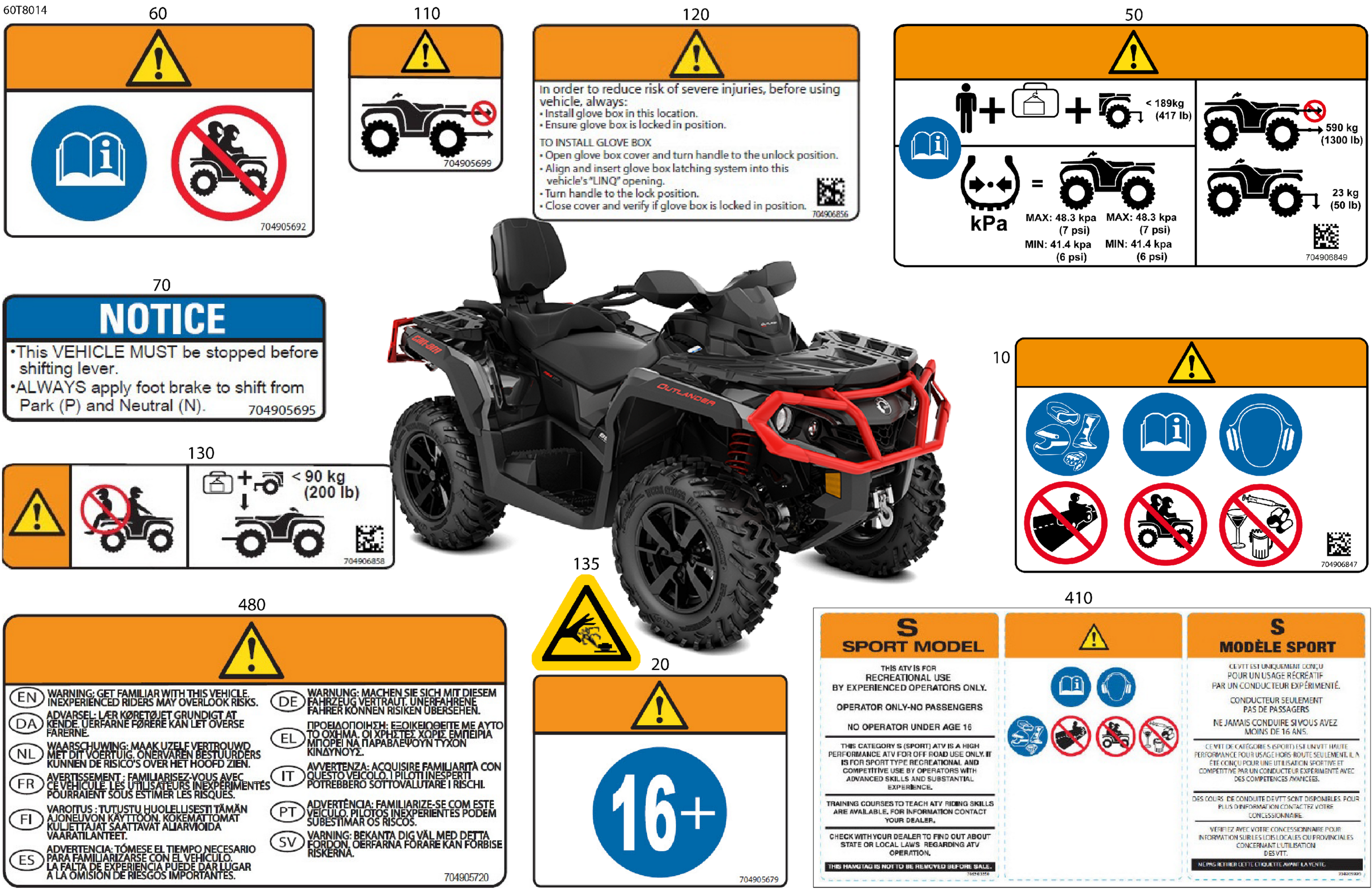 Схема узла: Body - Warning Decals