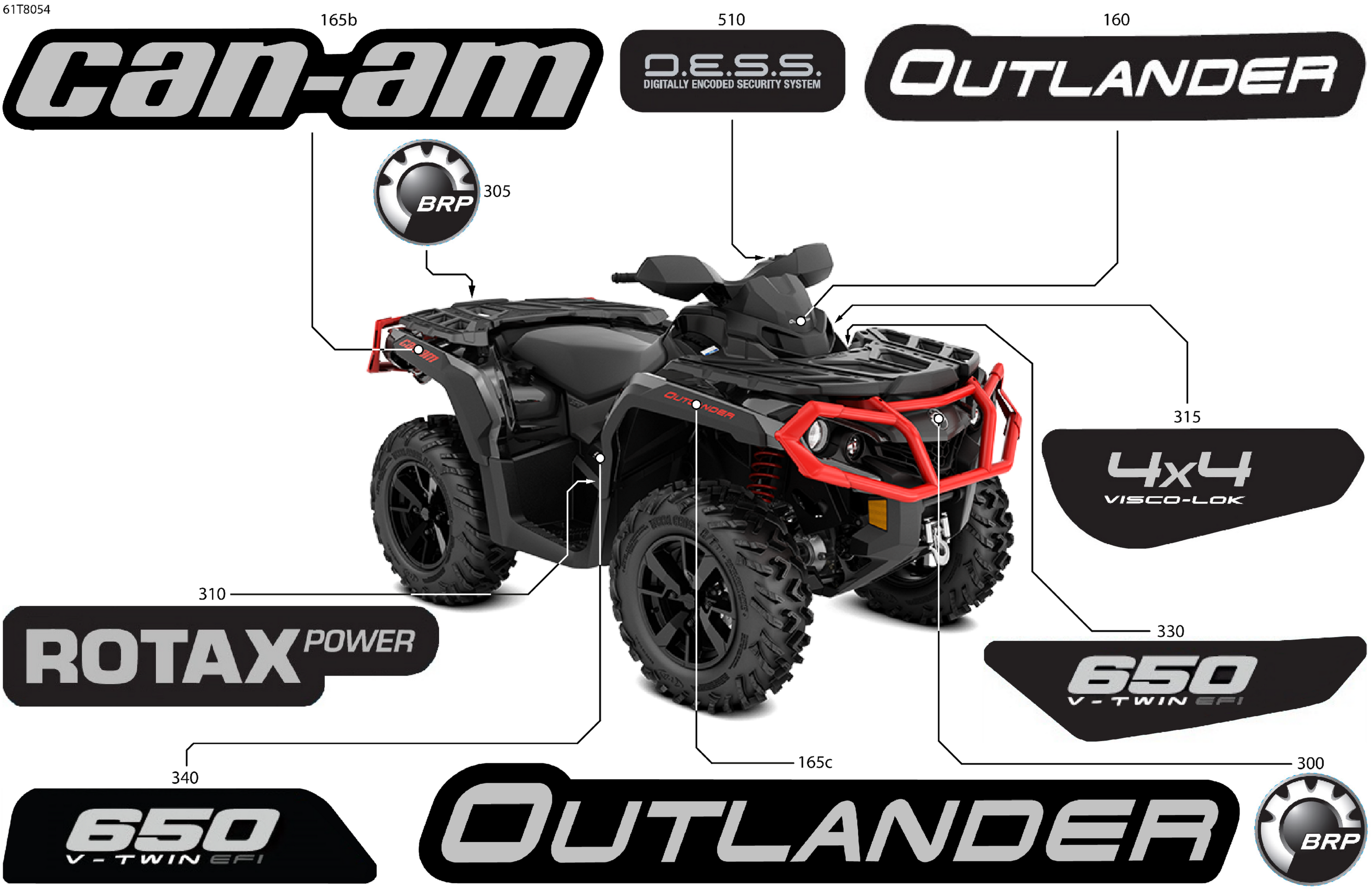 Body - Feature Decals