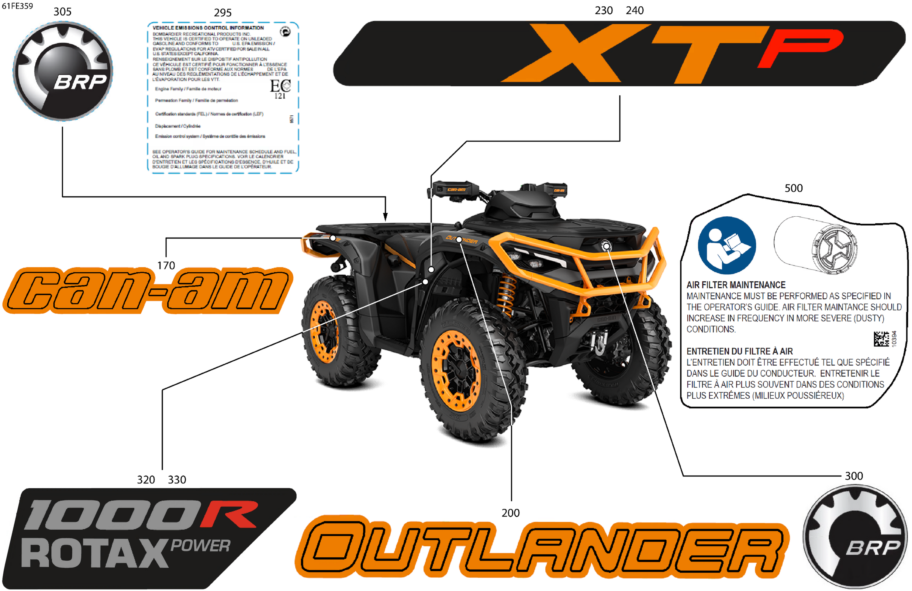 Body - Feature Decals