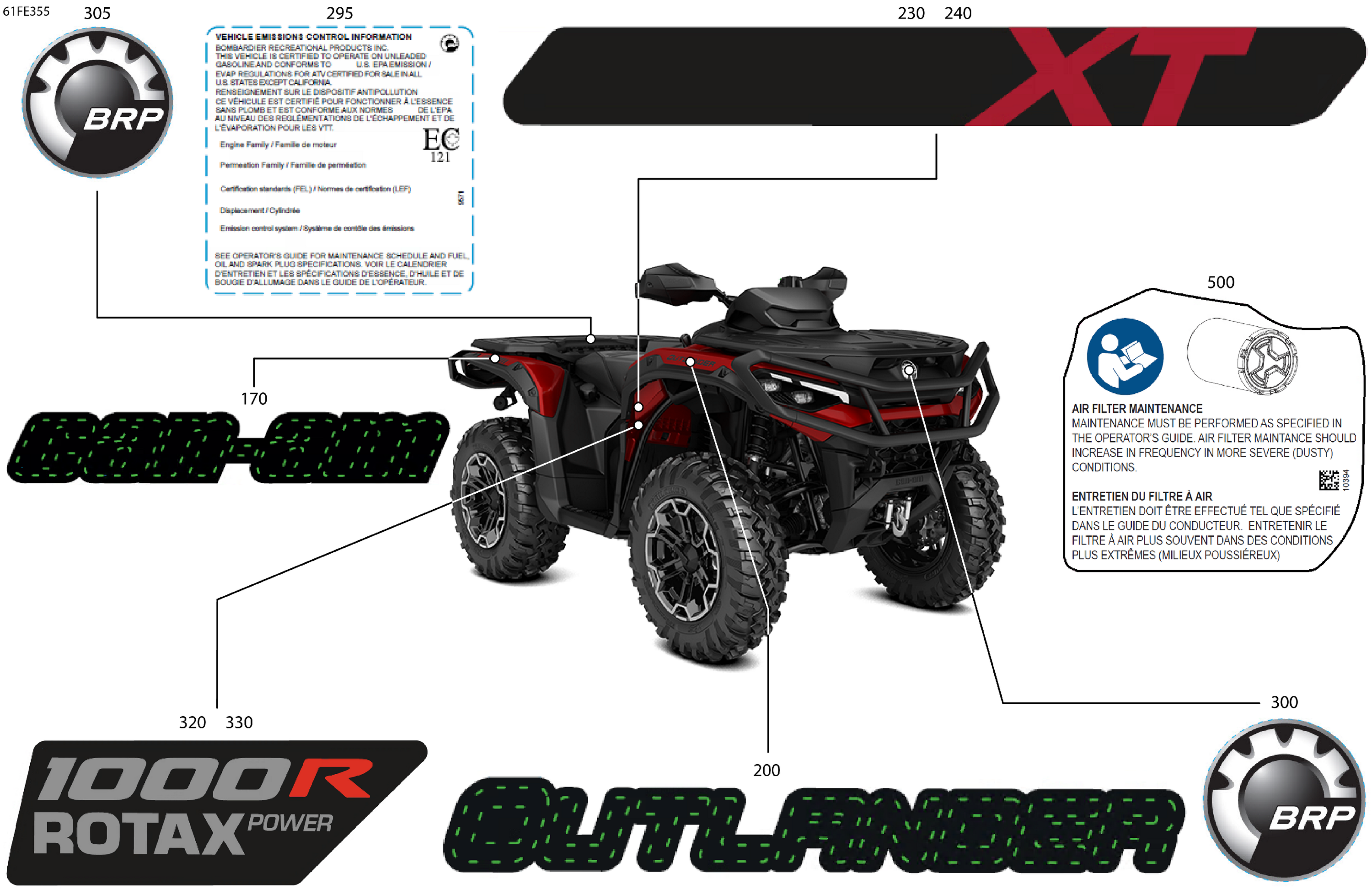 Body - Feature Decals