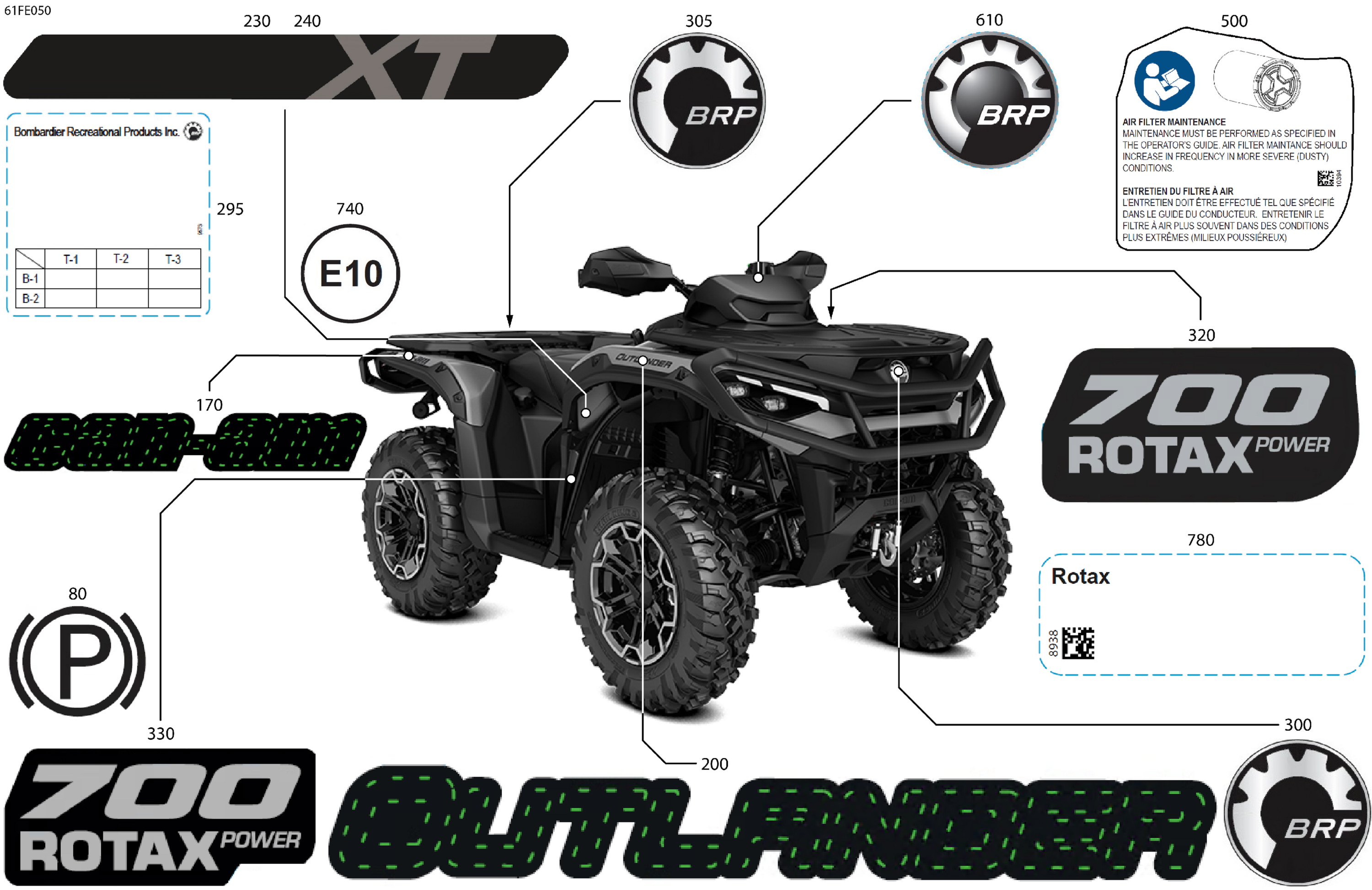 Body - Feature Decals