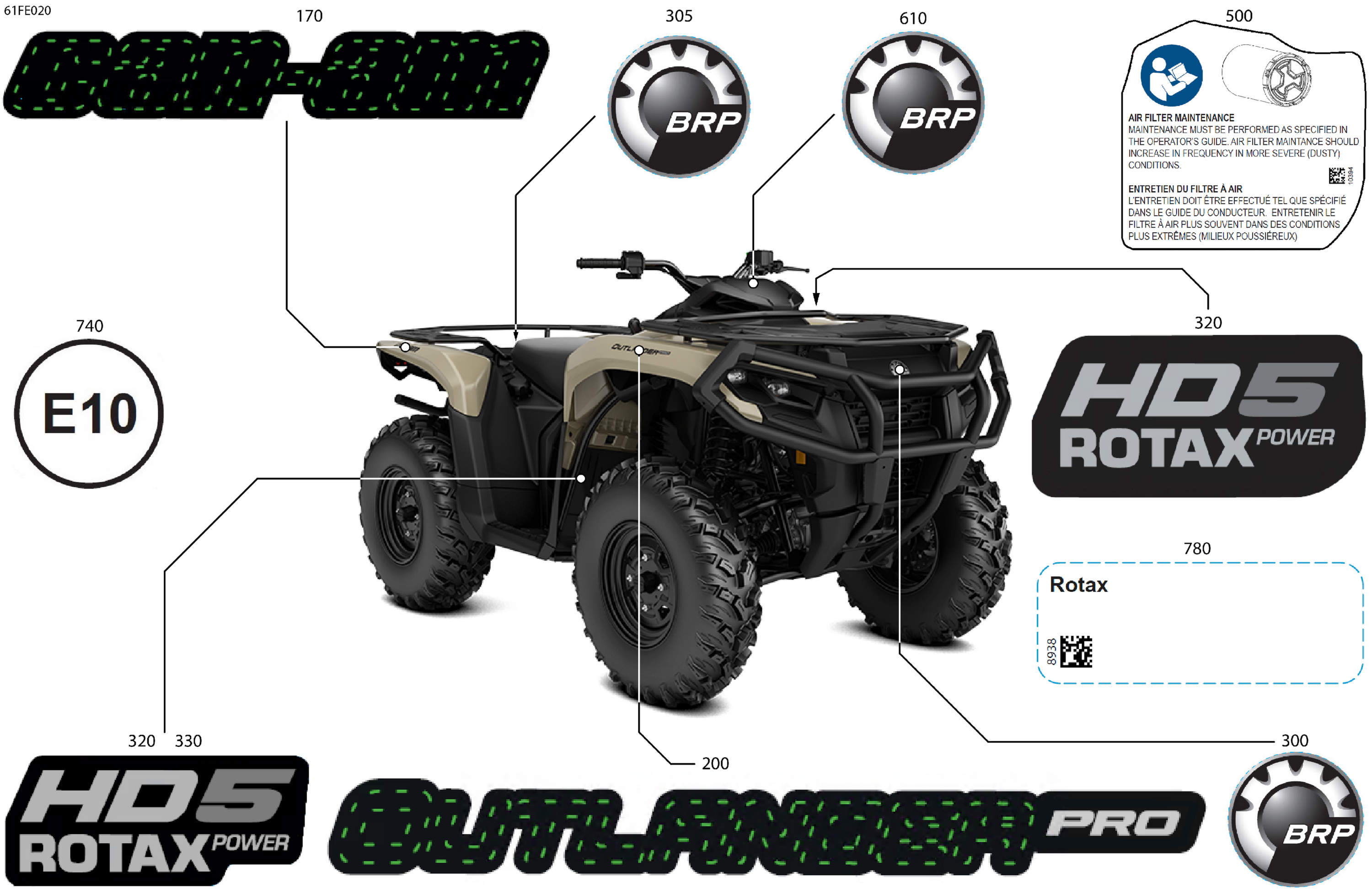 Body - Feature Decals