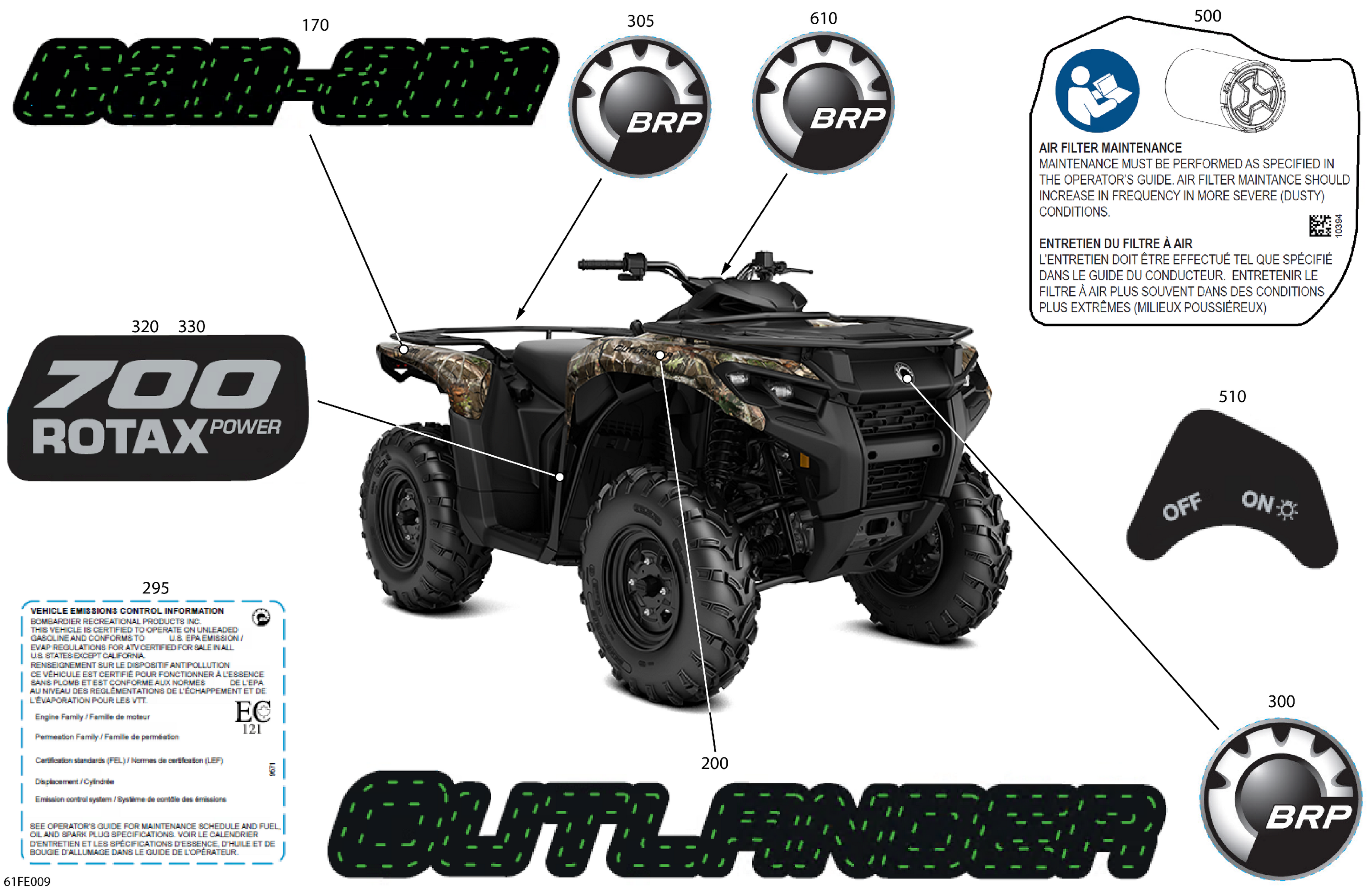 Body - Feature Decals