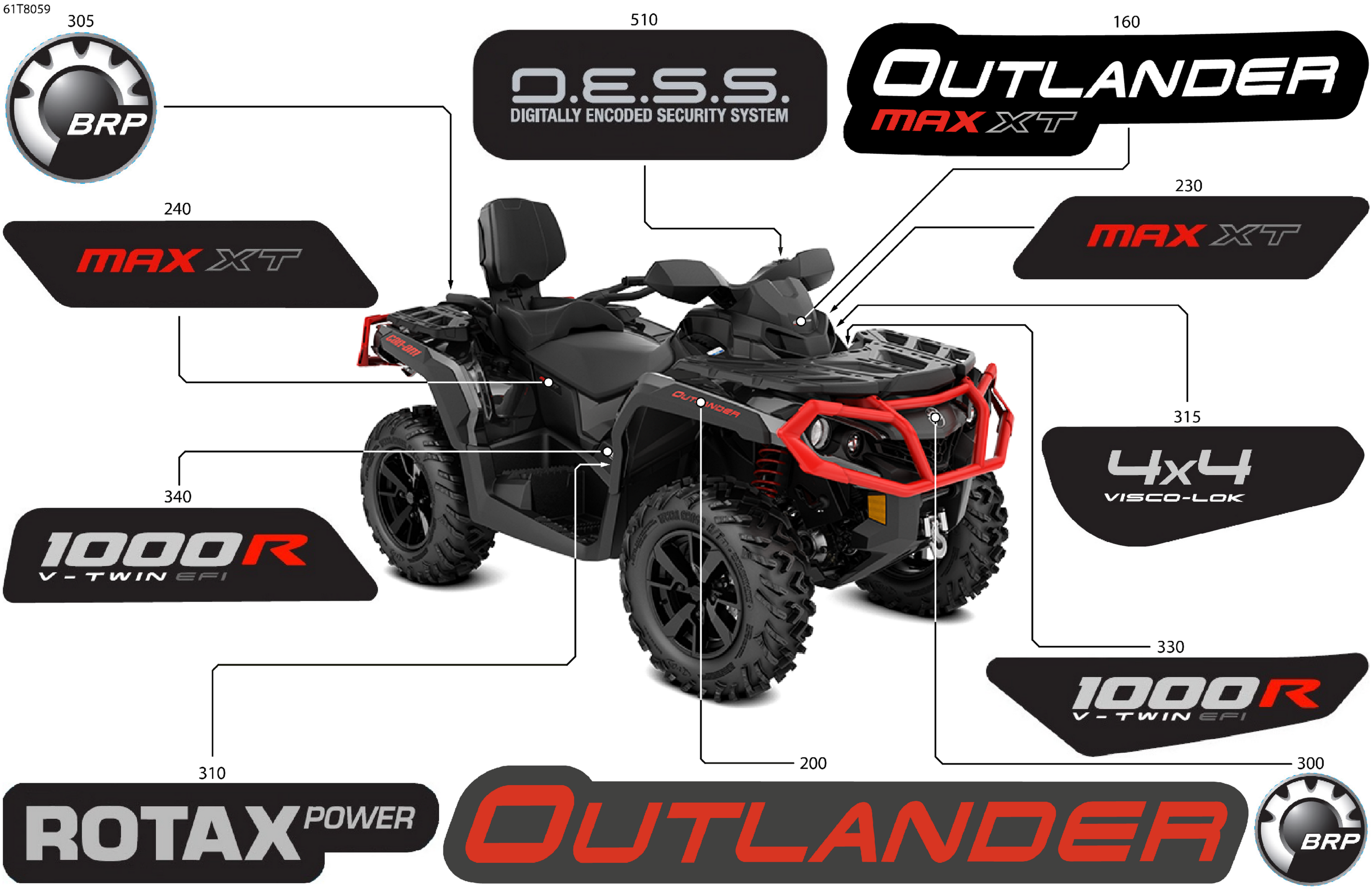 Body - Feature Decals