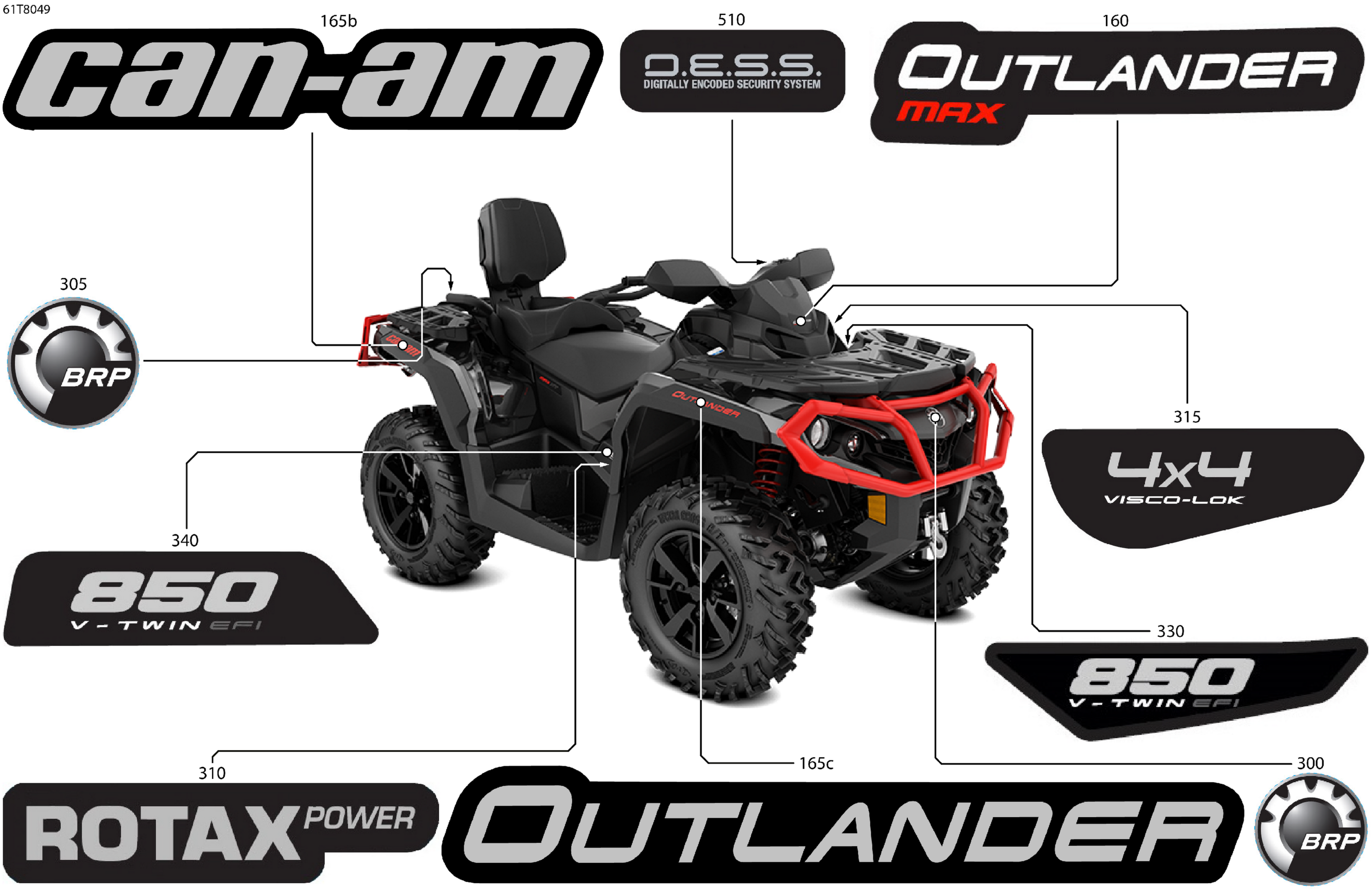 Body - Feature Decals