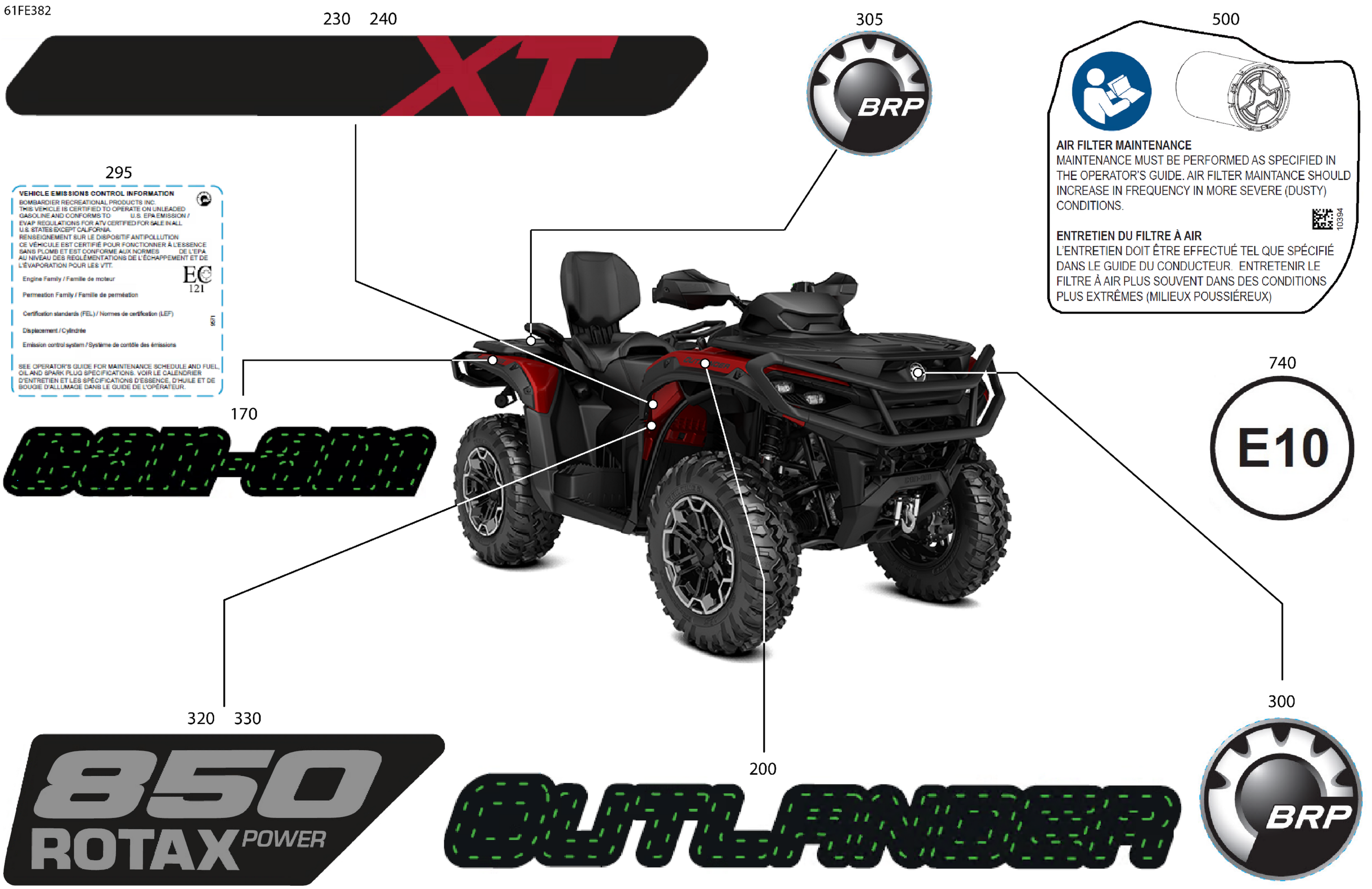 Body - Feature Decals