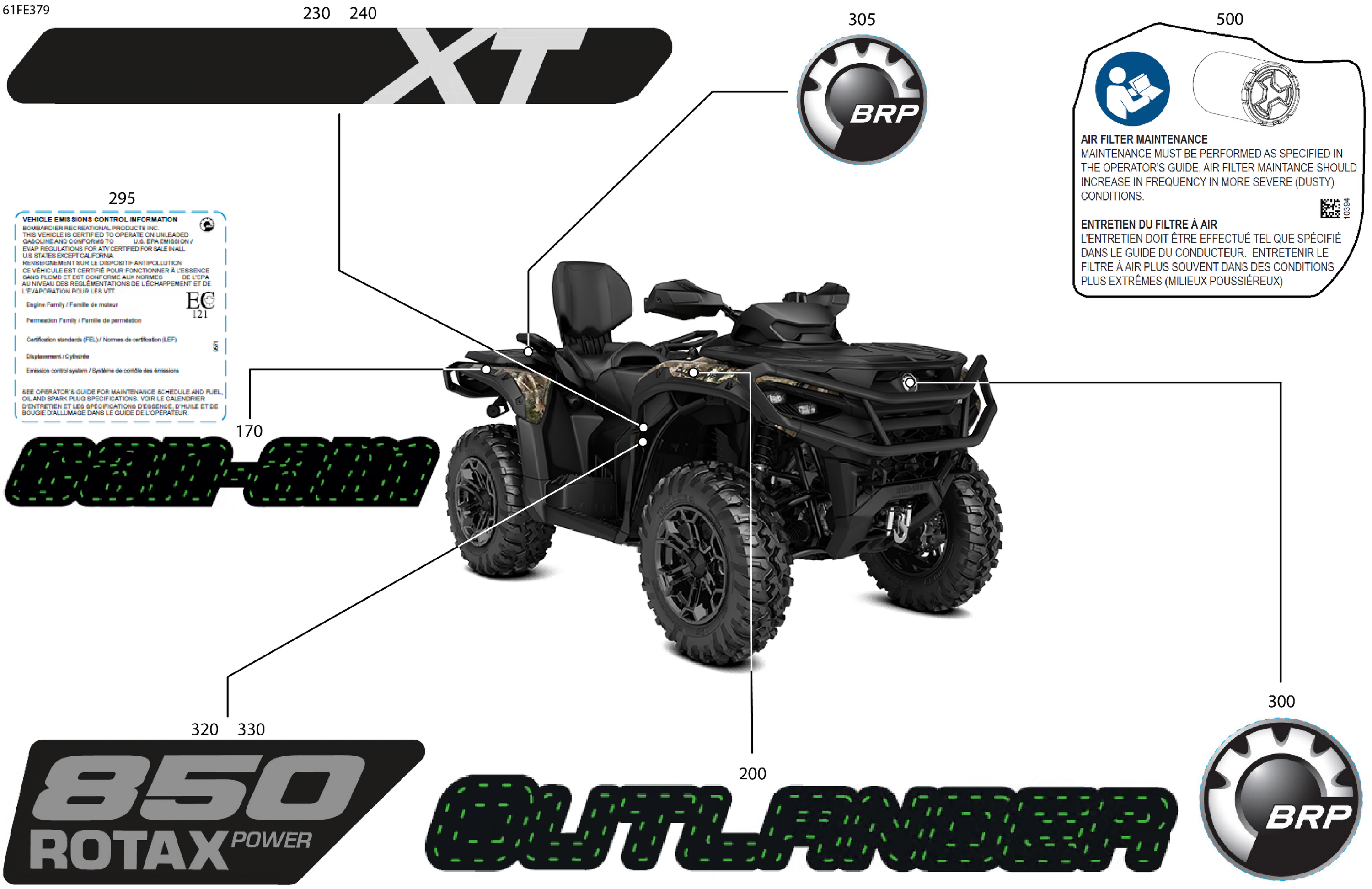 Body - Feature Decals