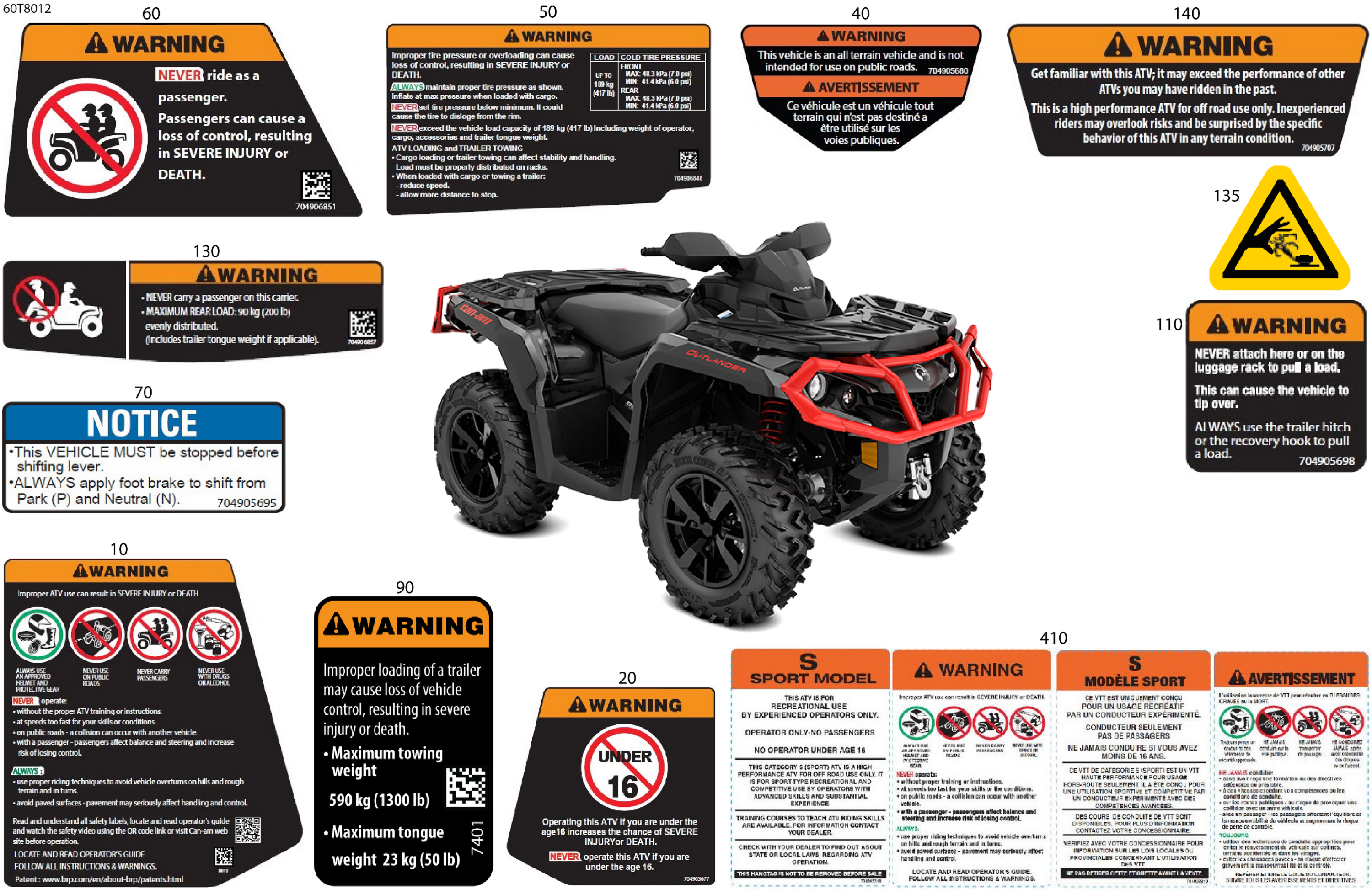 Body - Warning Decals