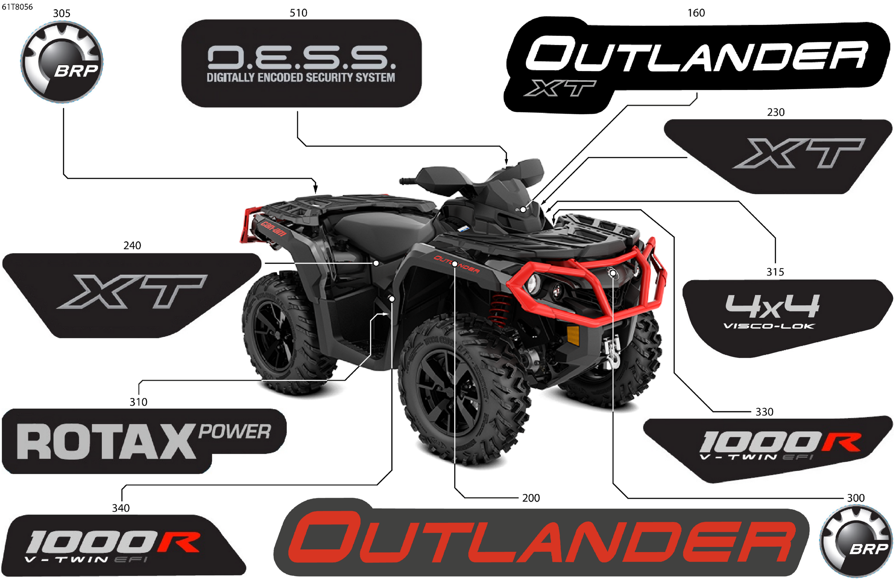 Body - Feature Decals