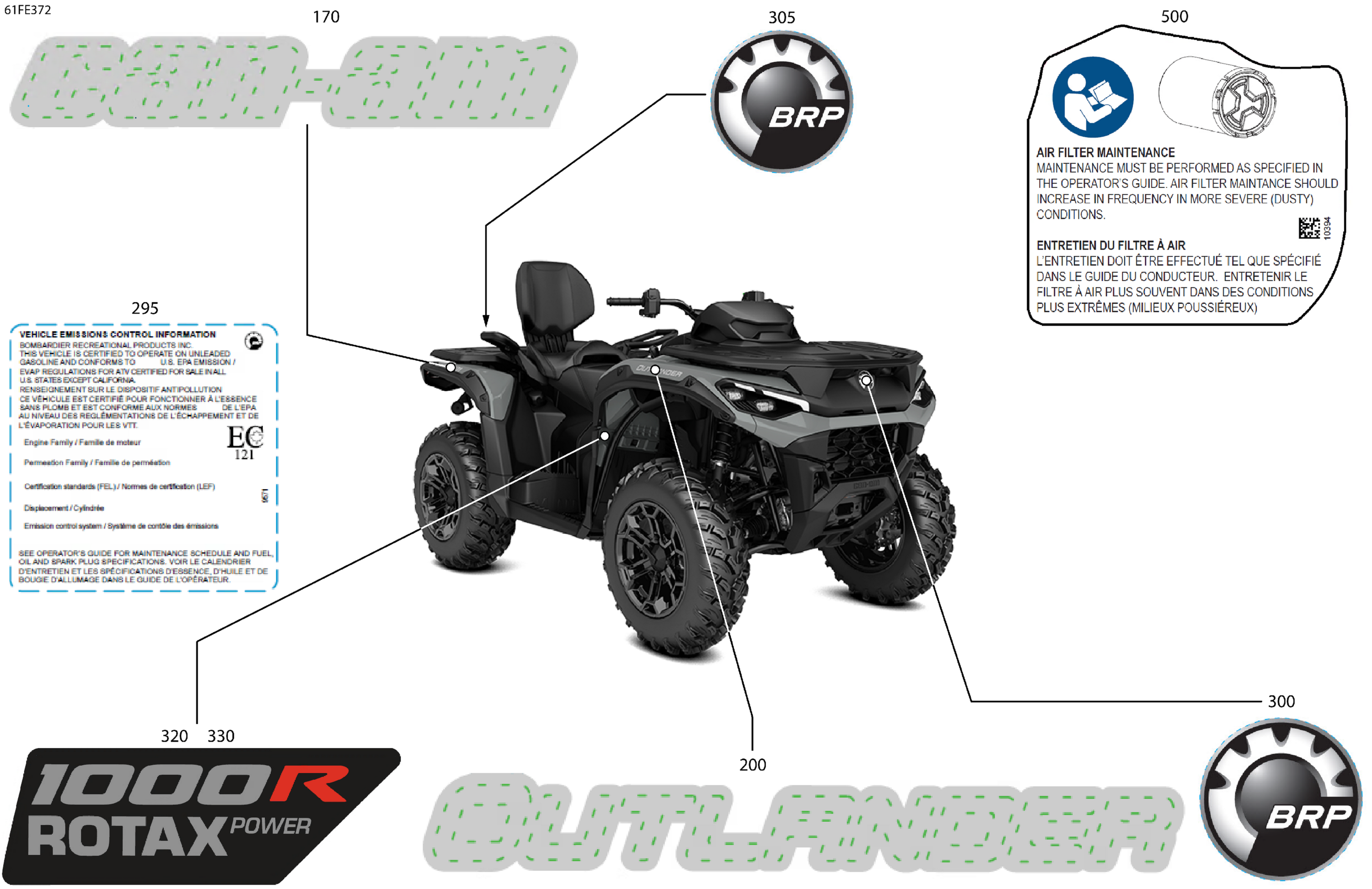 Body - Feature Decals