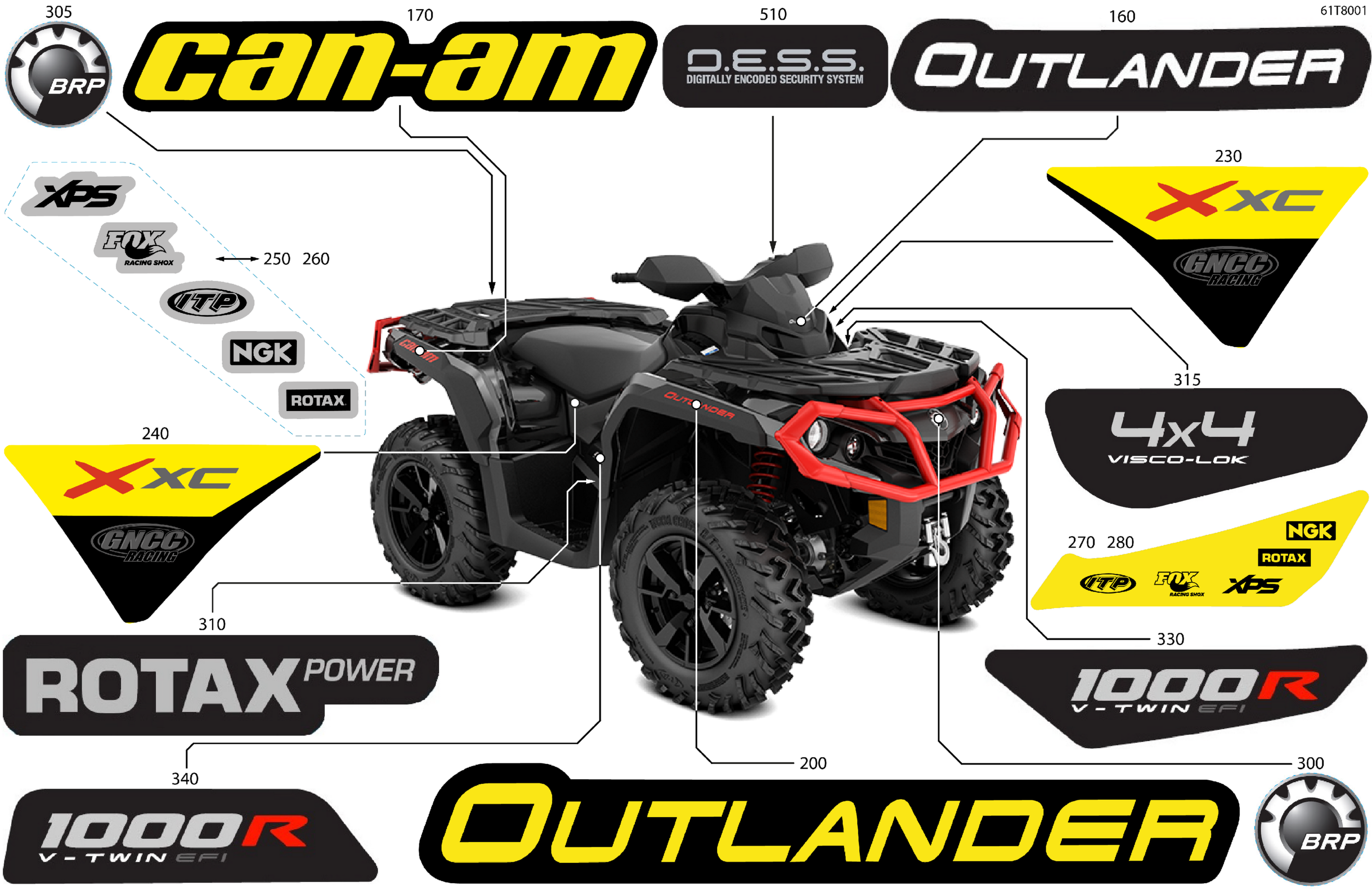 Body - Feature Decals