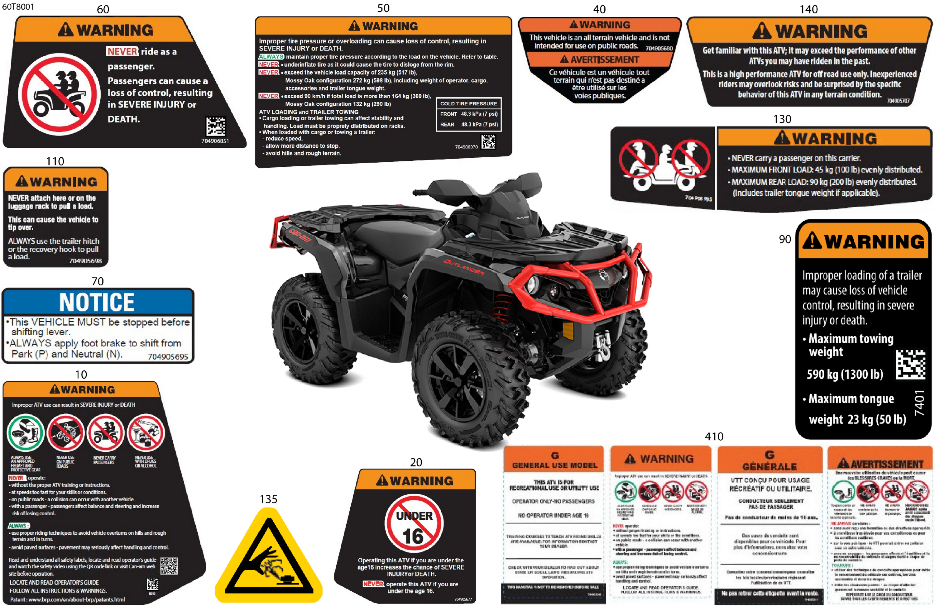 Body - Warning Decals