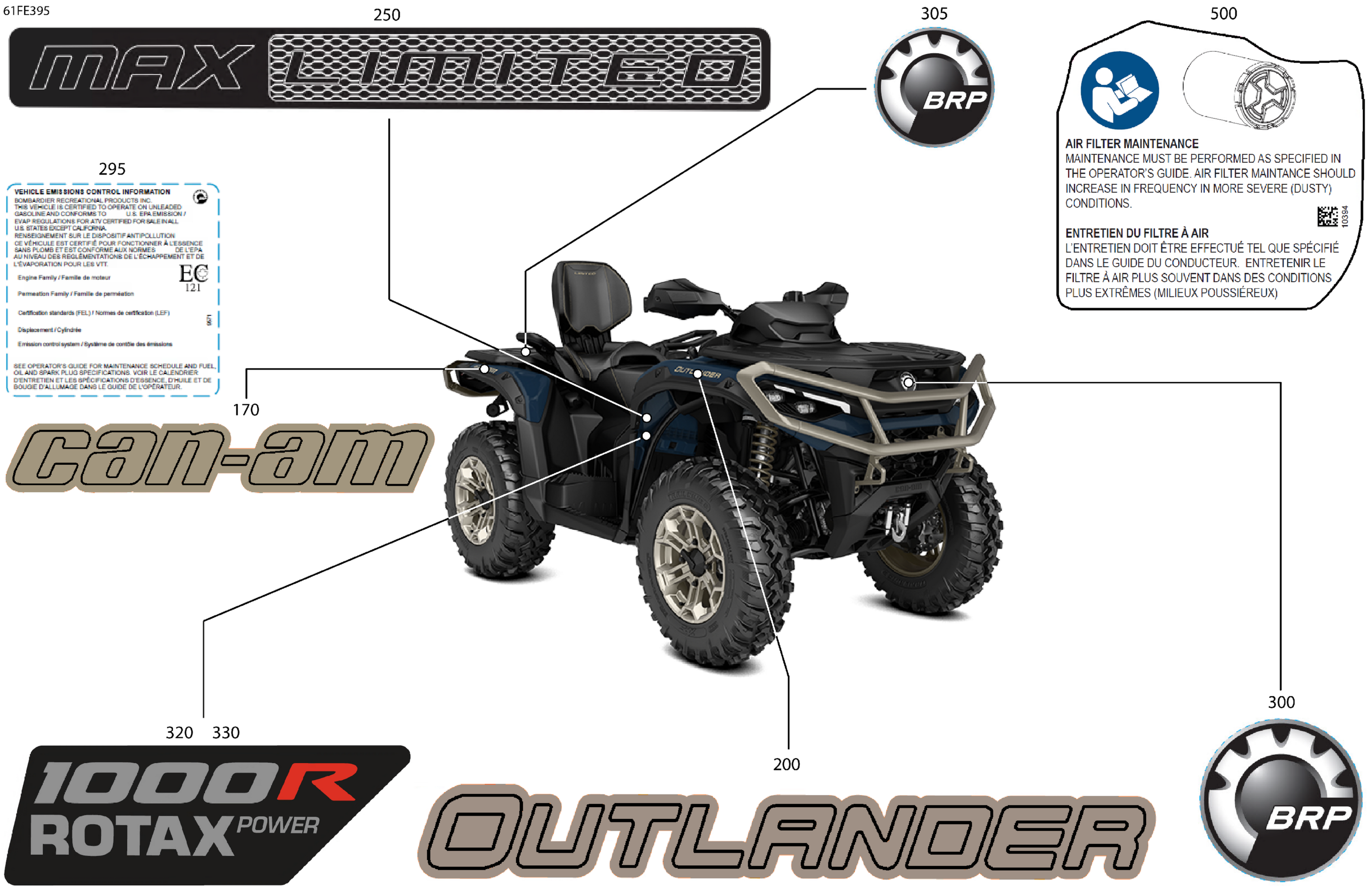 Body - Feature Decals