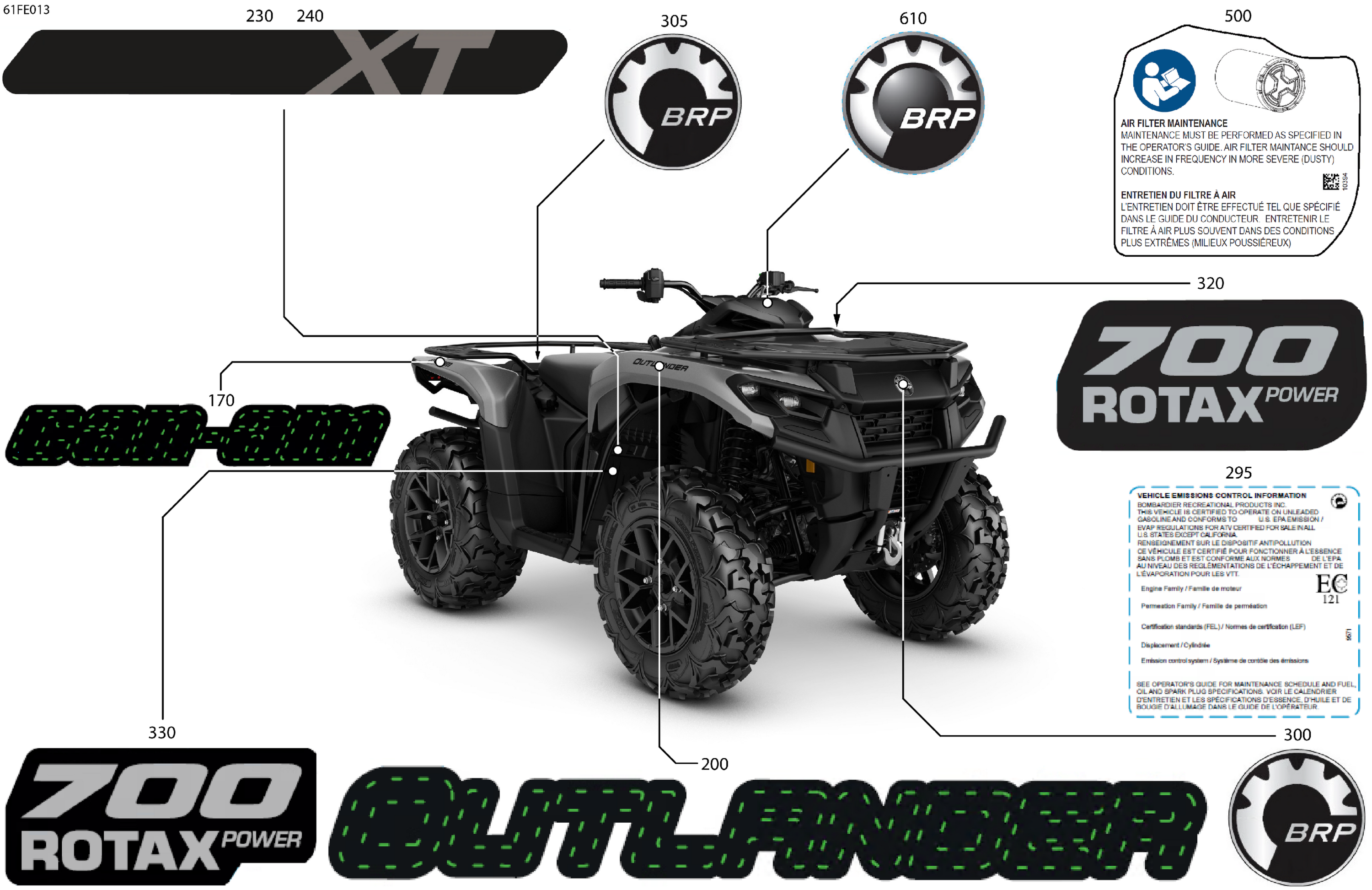 Body - Feature Decals