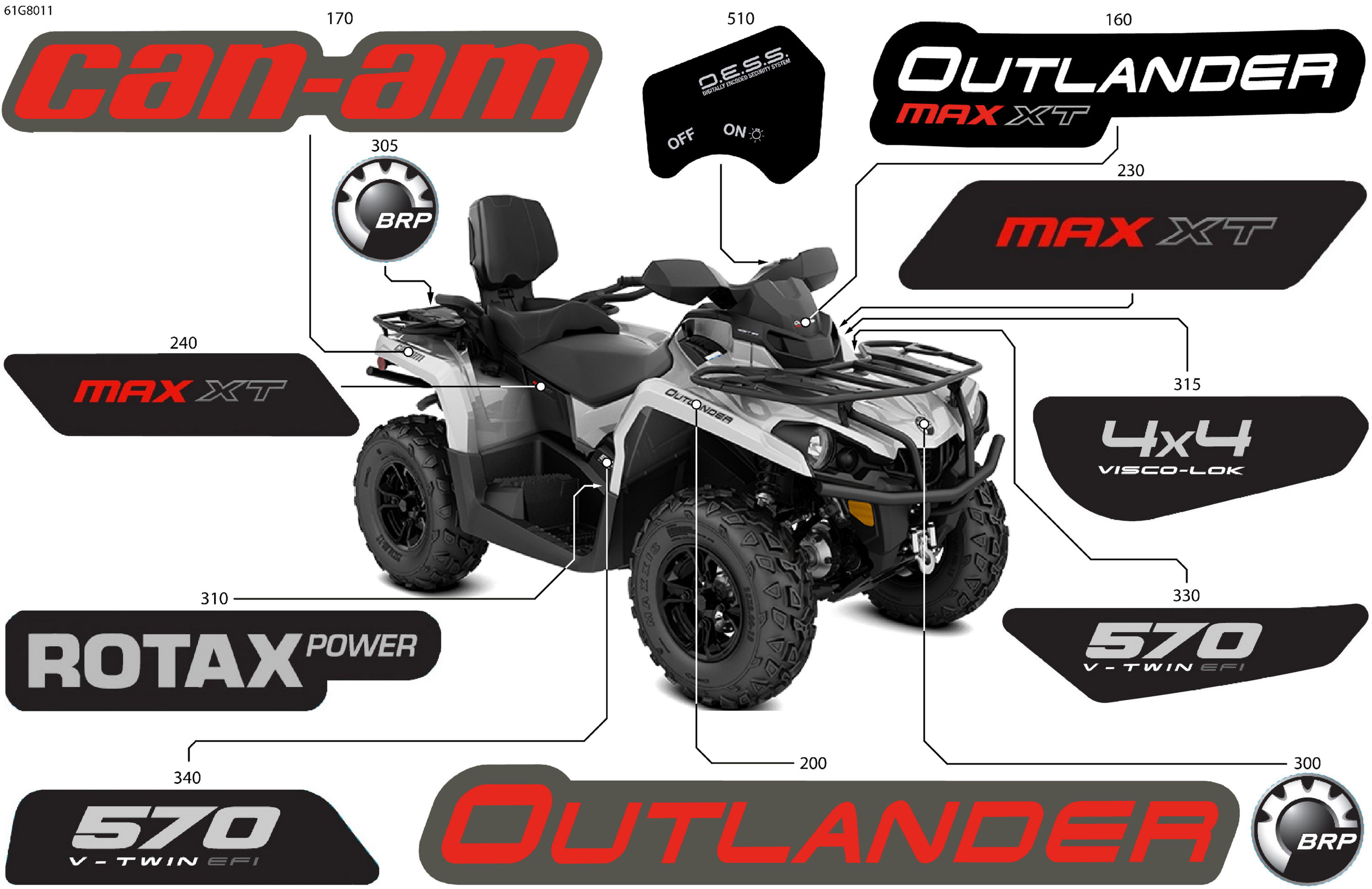 Body - Feature Decals