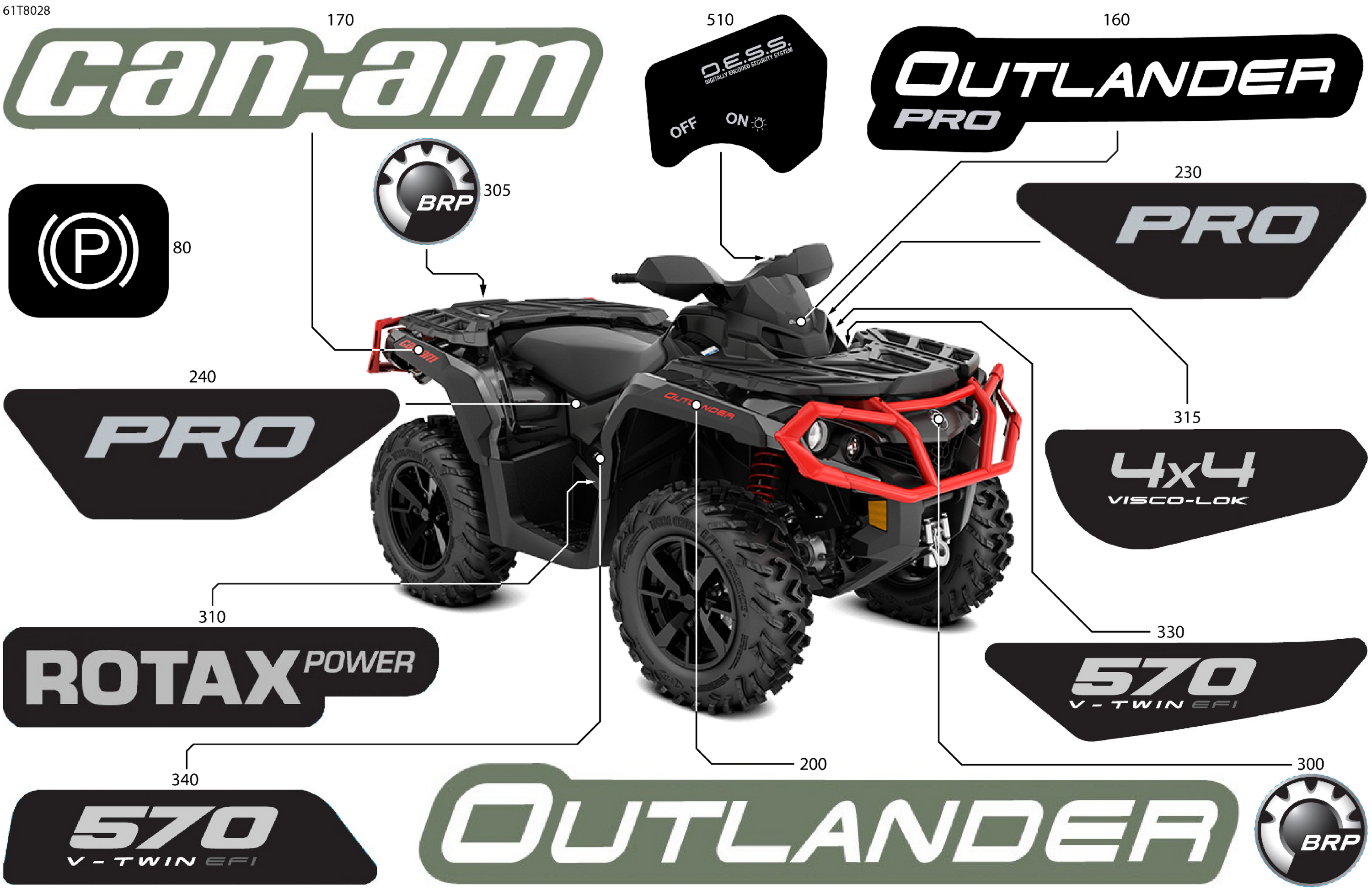 Body - Feature Decals