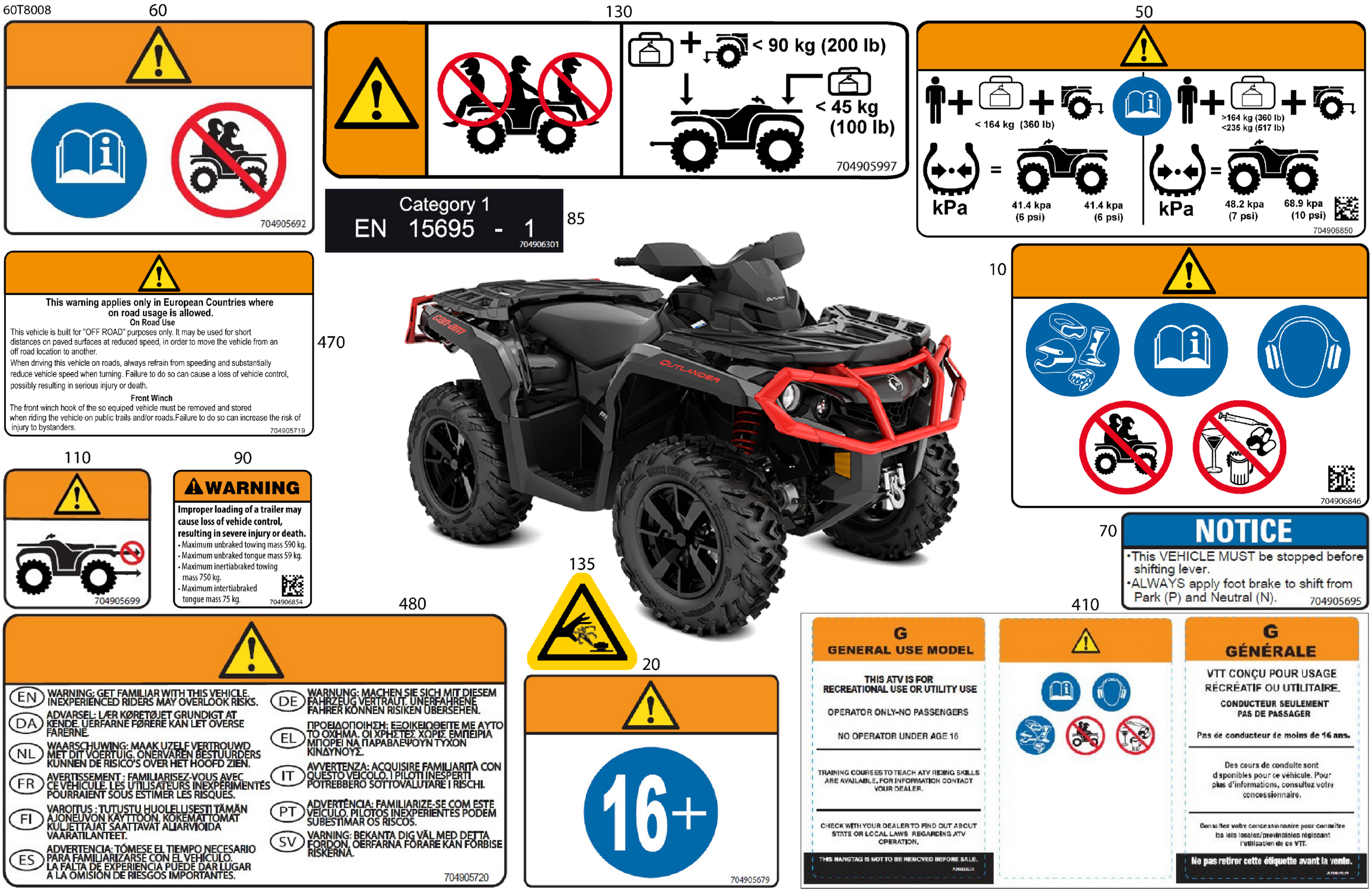 Схема узла: Body - Warning Decals