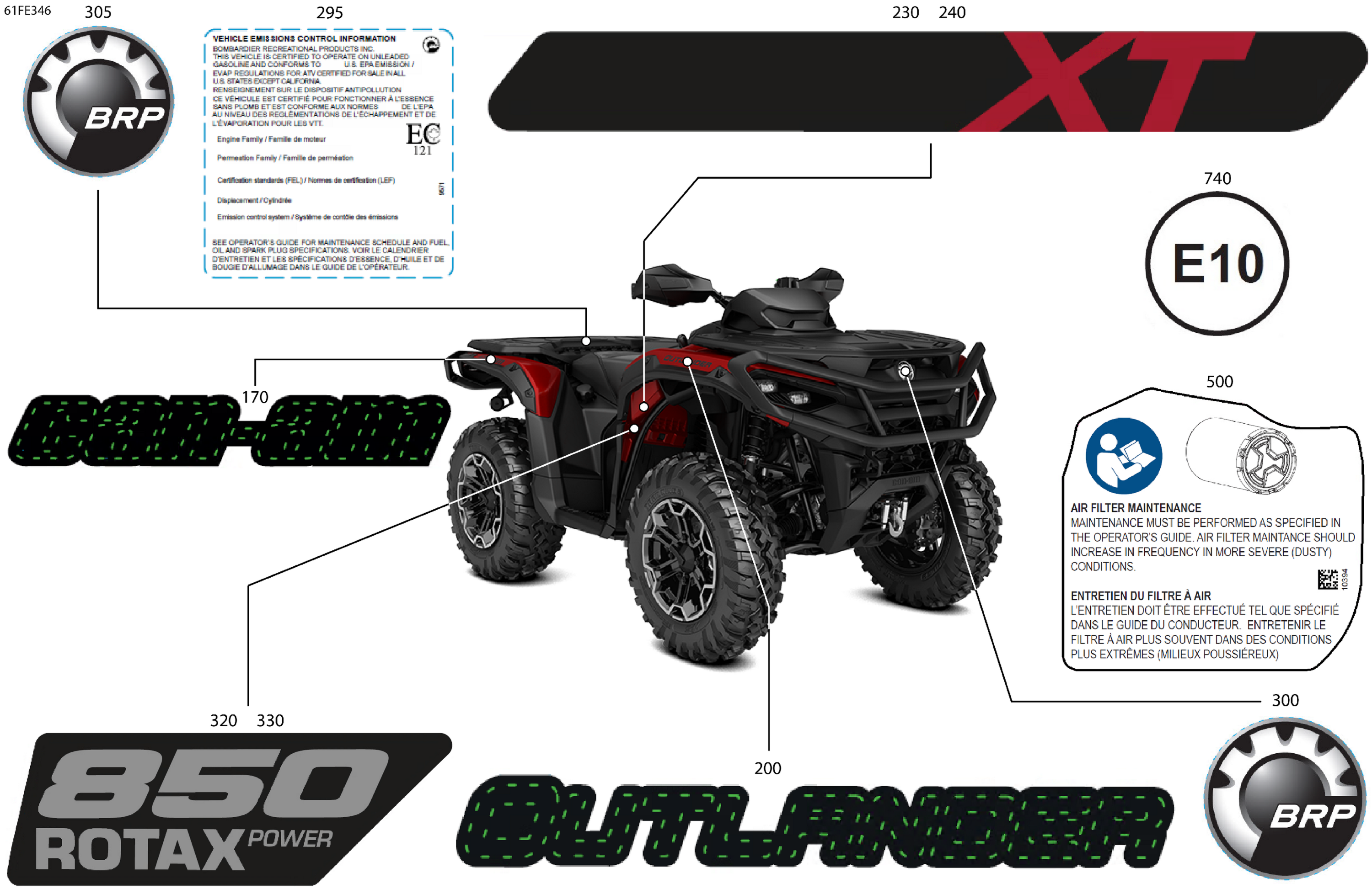 Body - Feature Decals