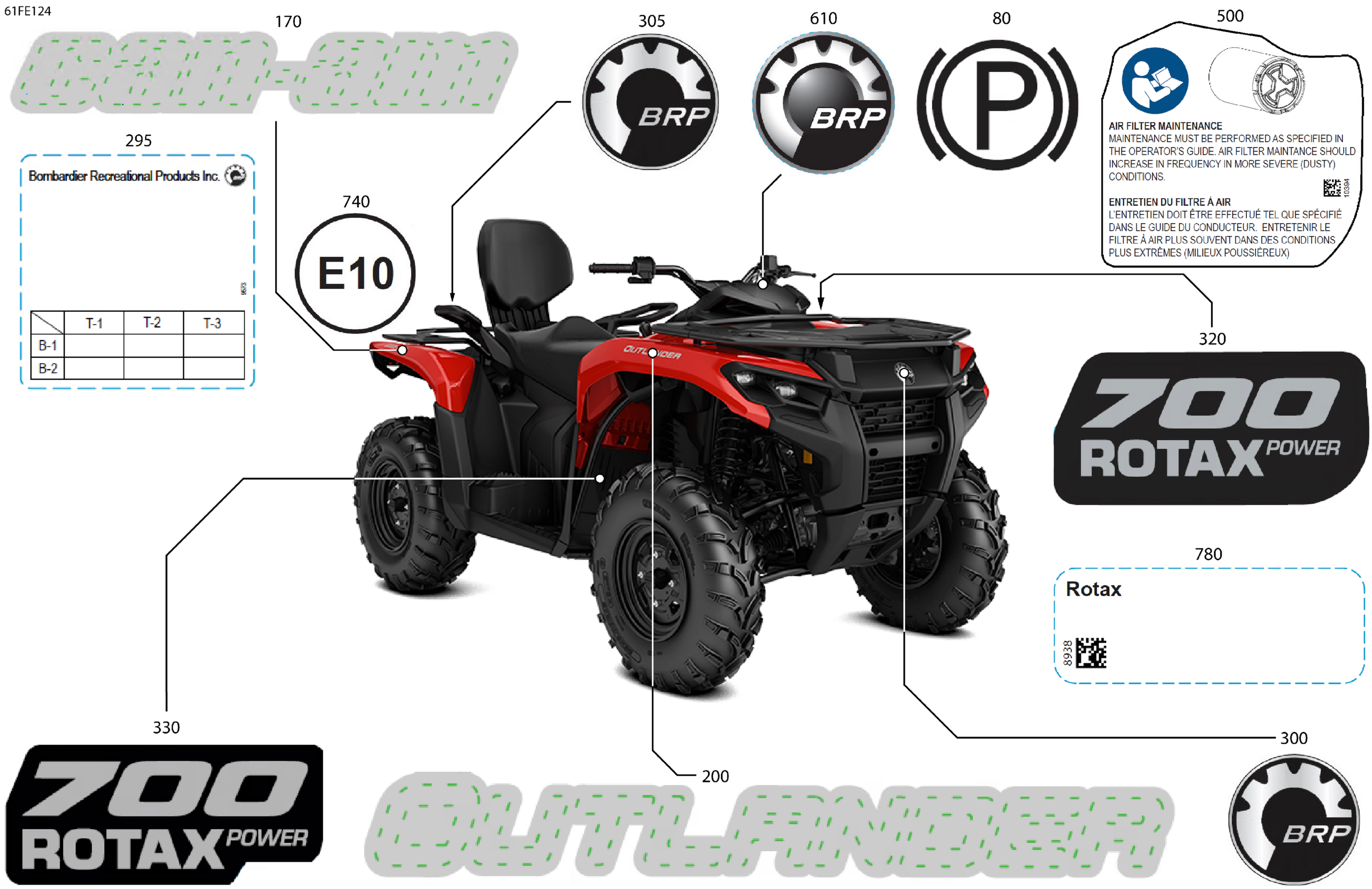 Body - Feature Decals