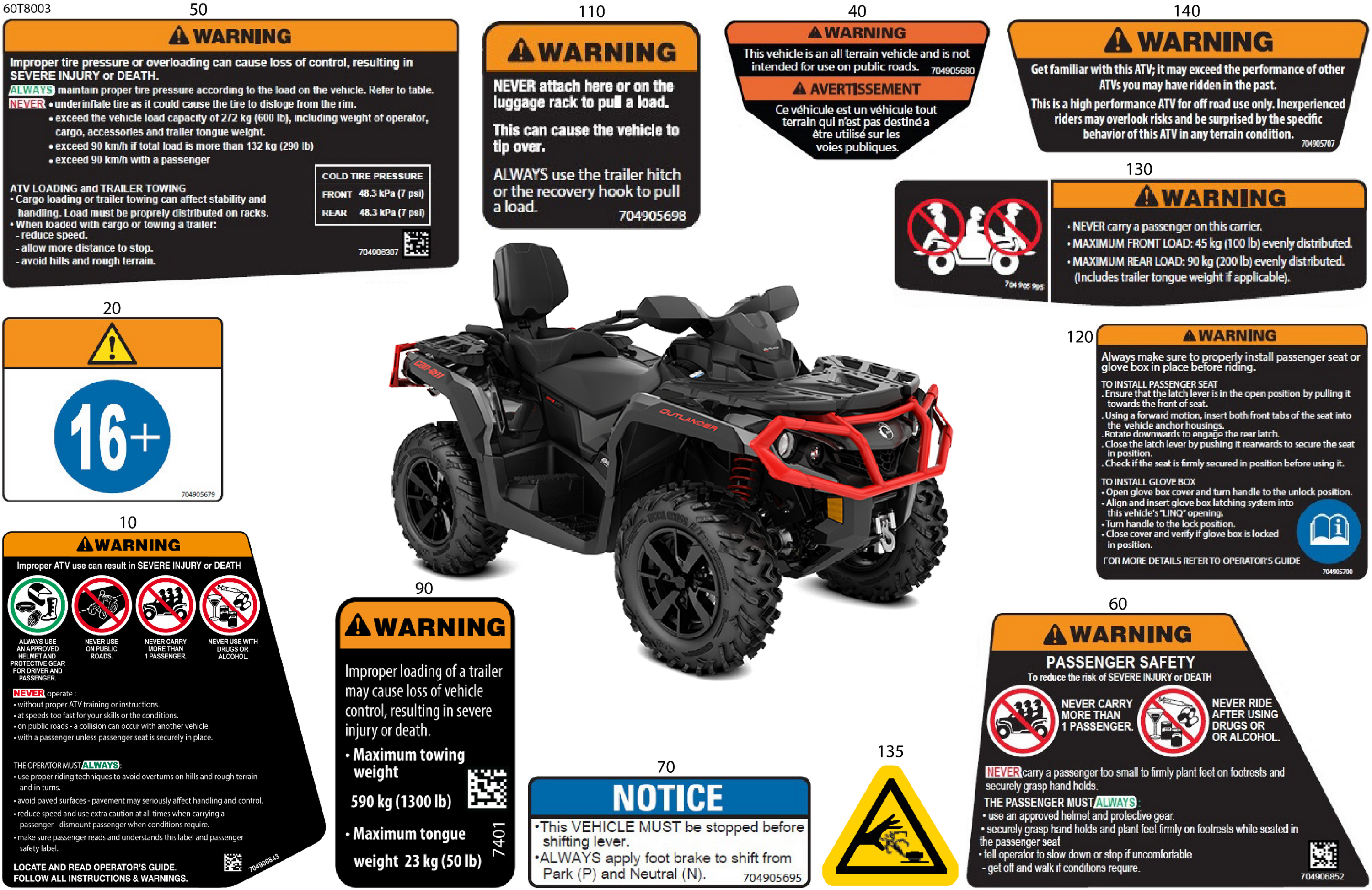 Body - Warning Decals