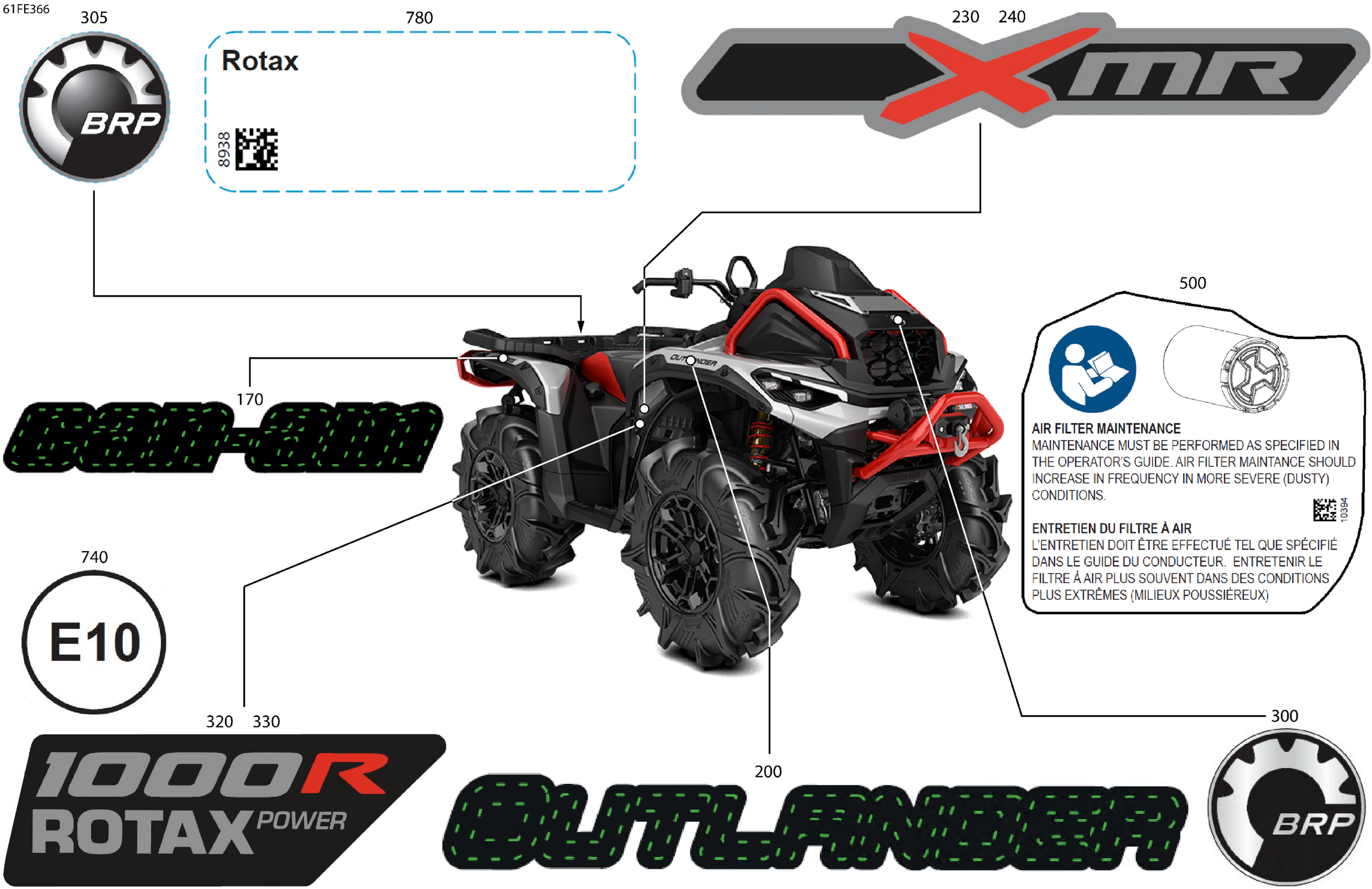 Body - Feature Decals