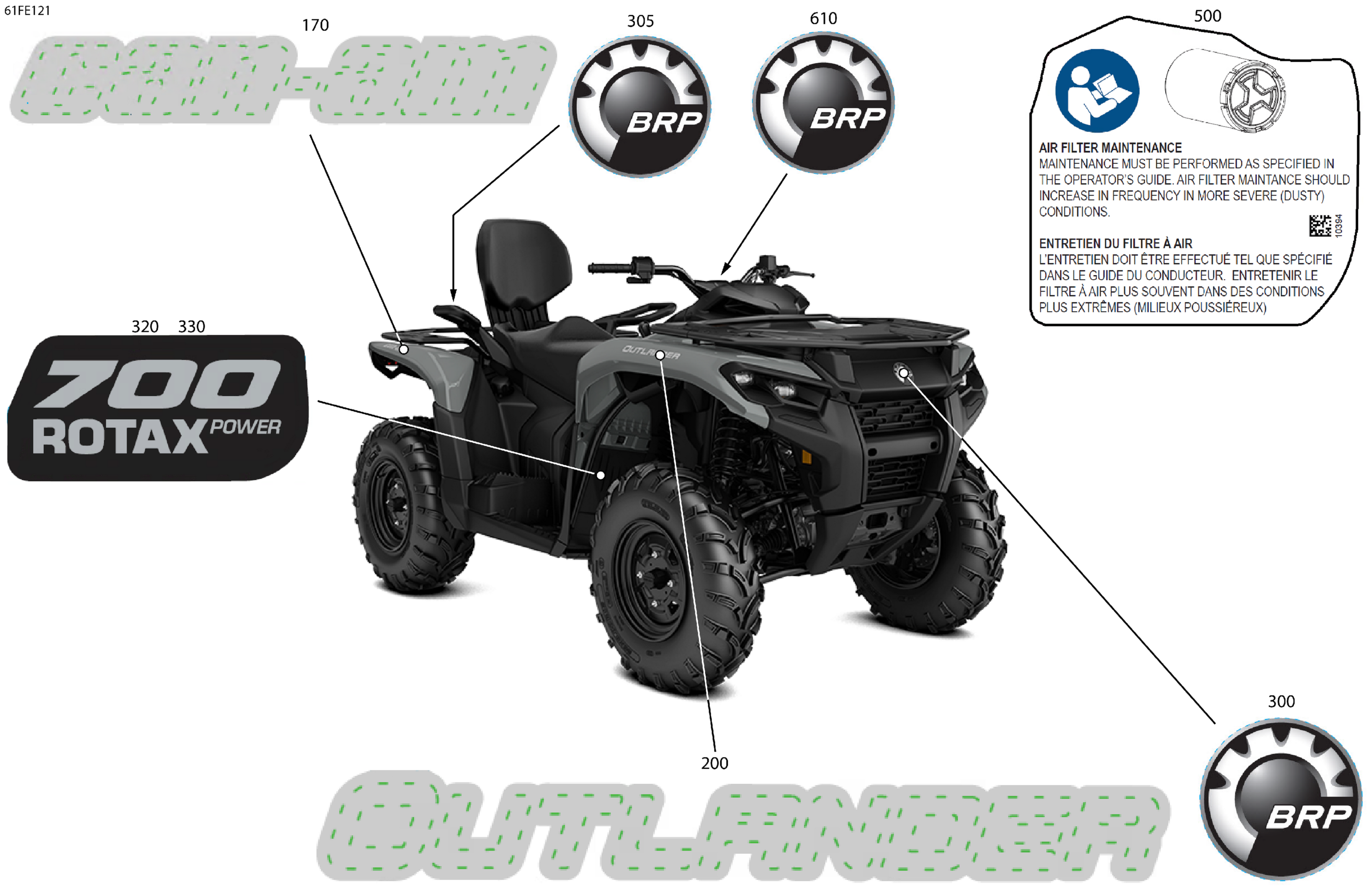 Body - Feature Decals