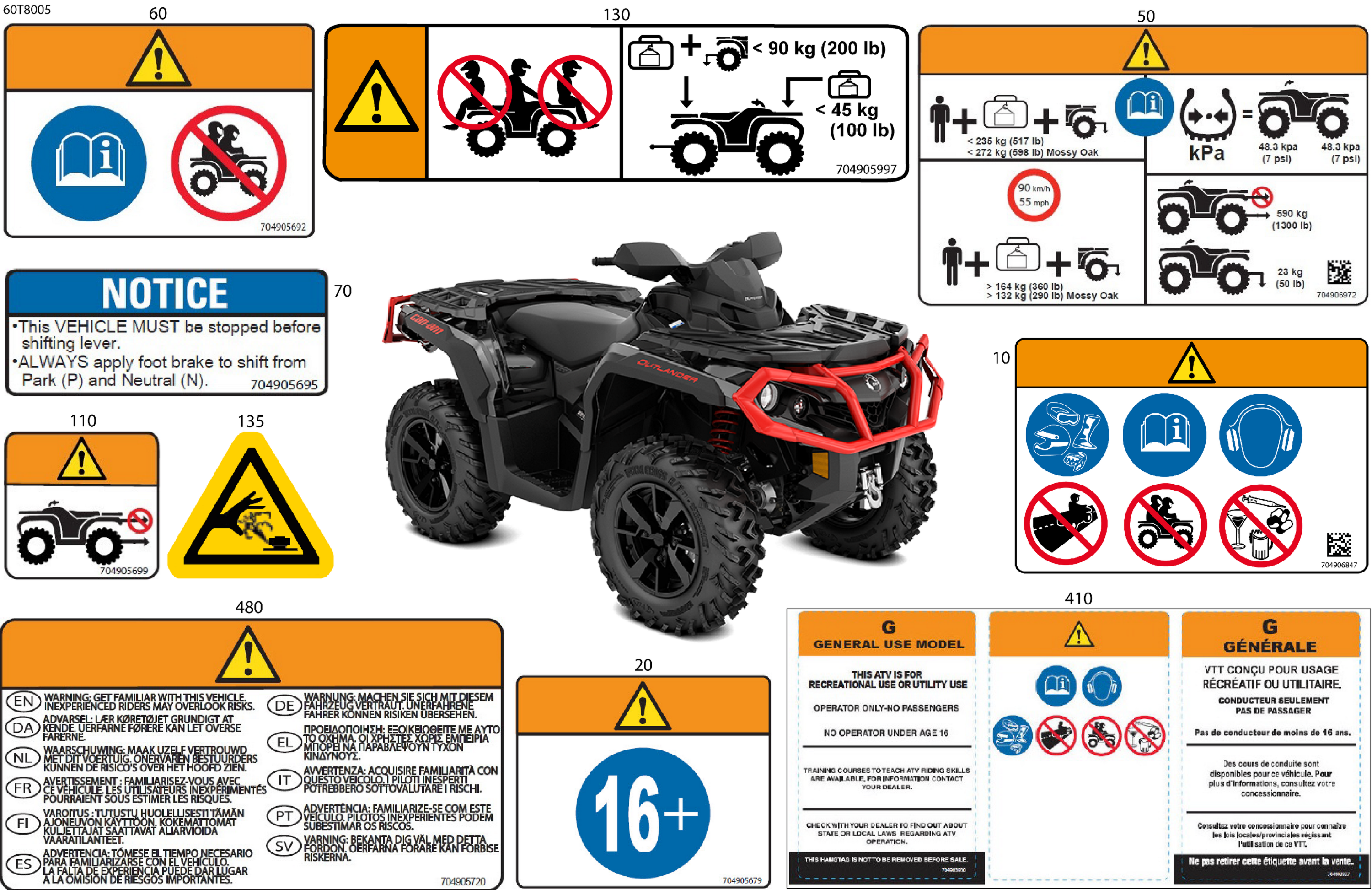 Body - Warning Decals