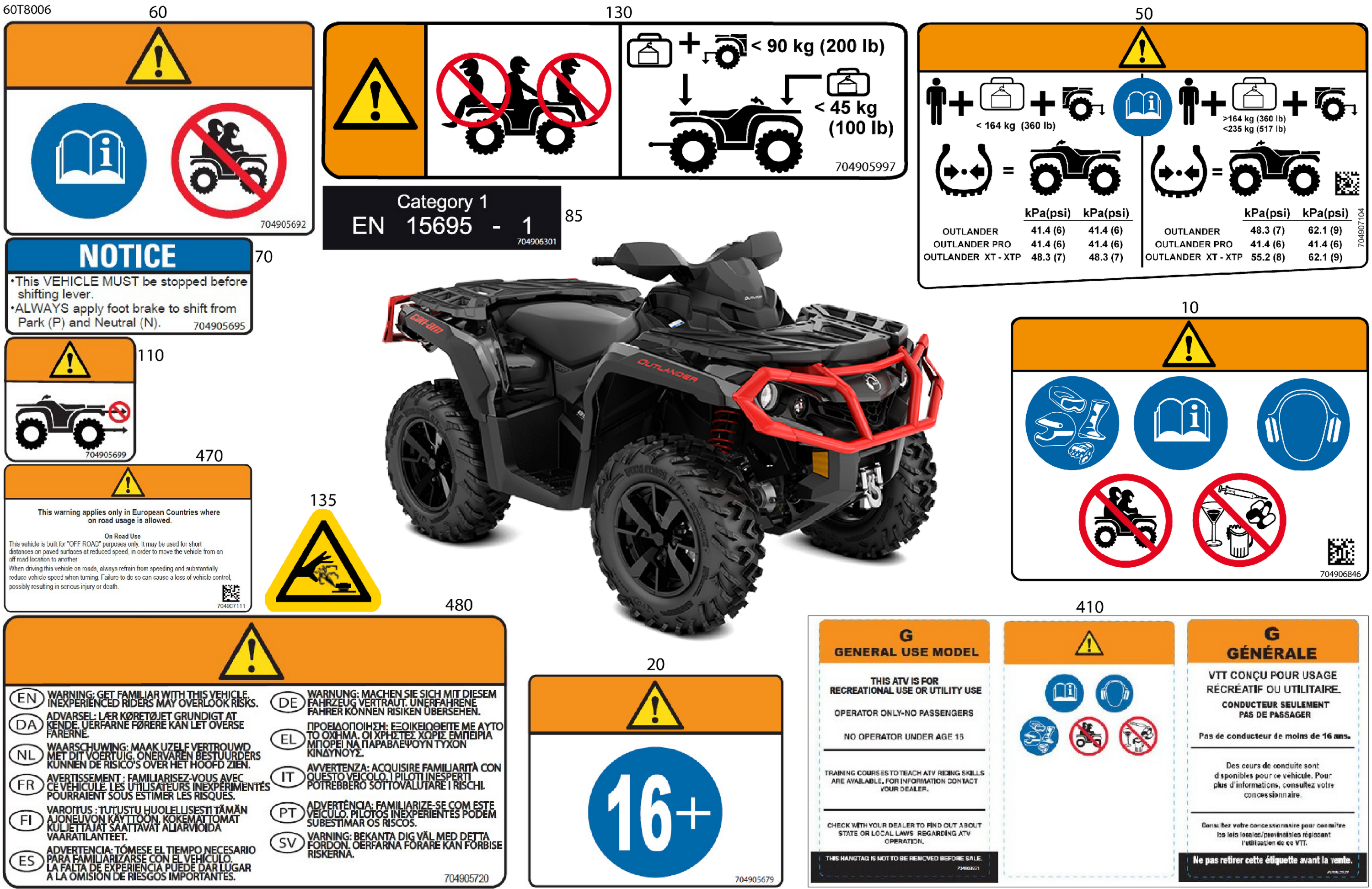 Body - Warning Decals
