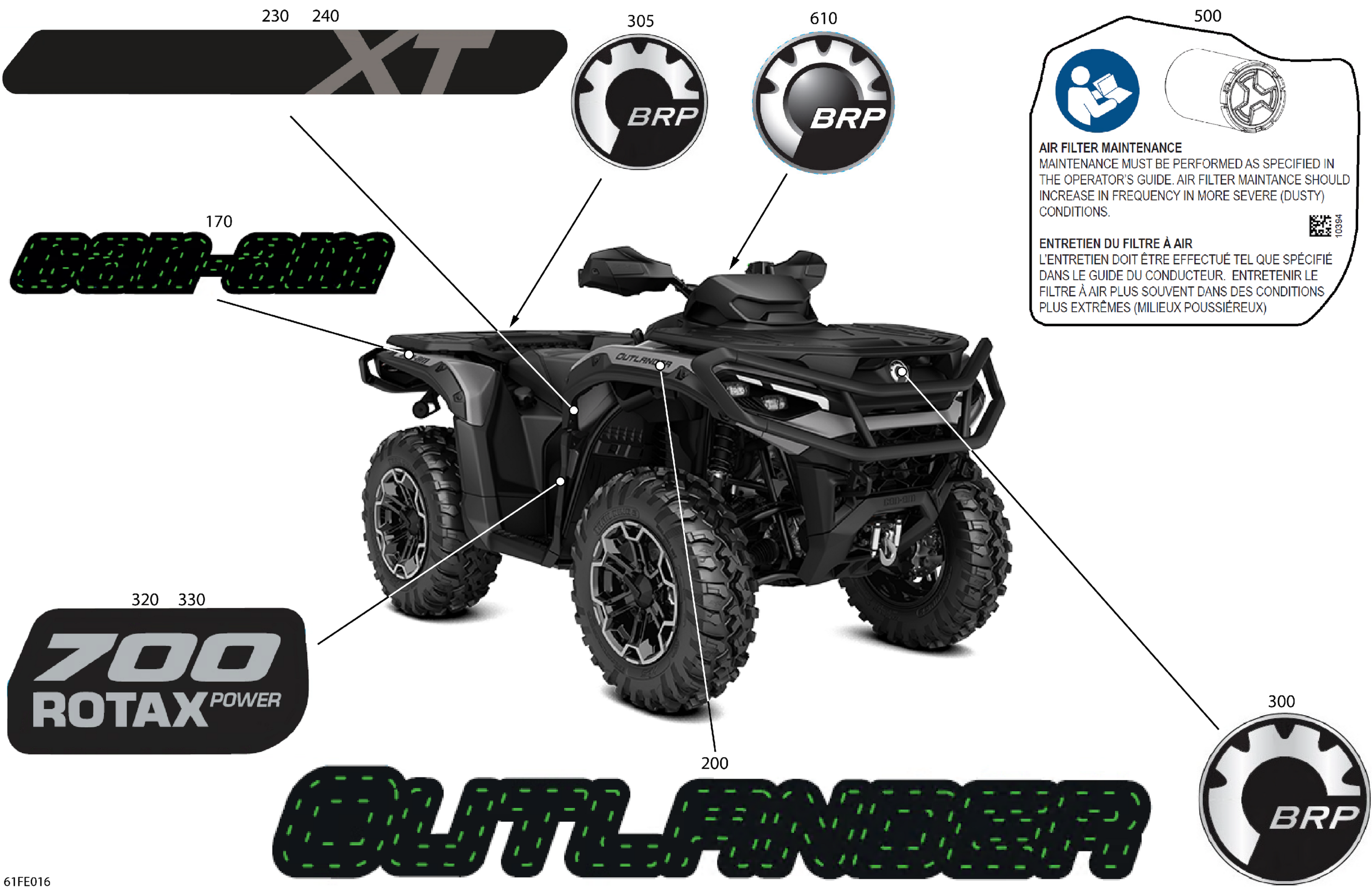 Body - Feature Decals