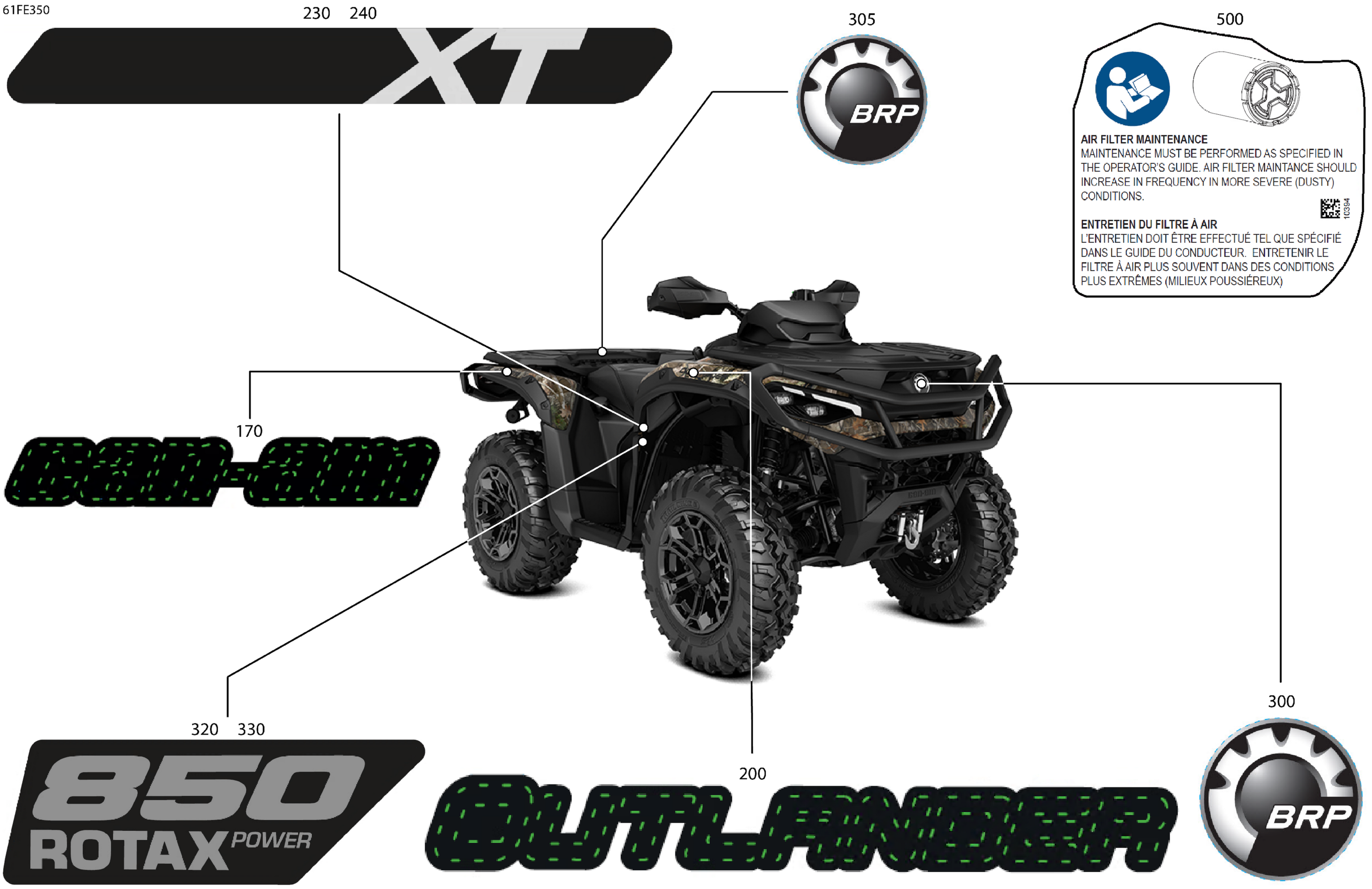 Body - Feature Decals