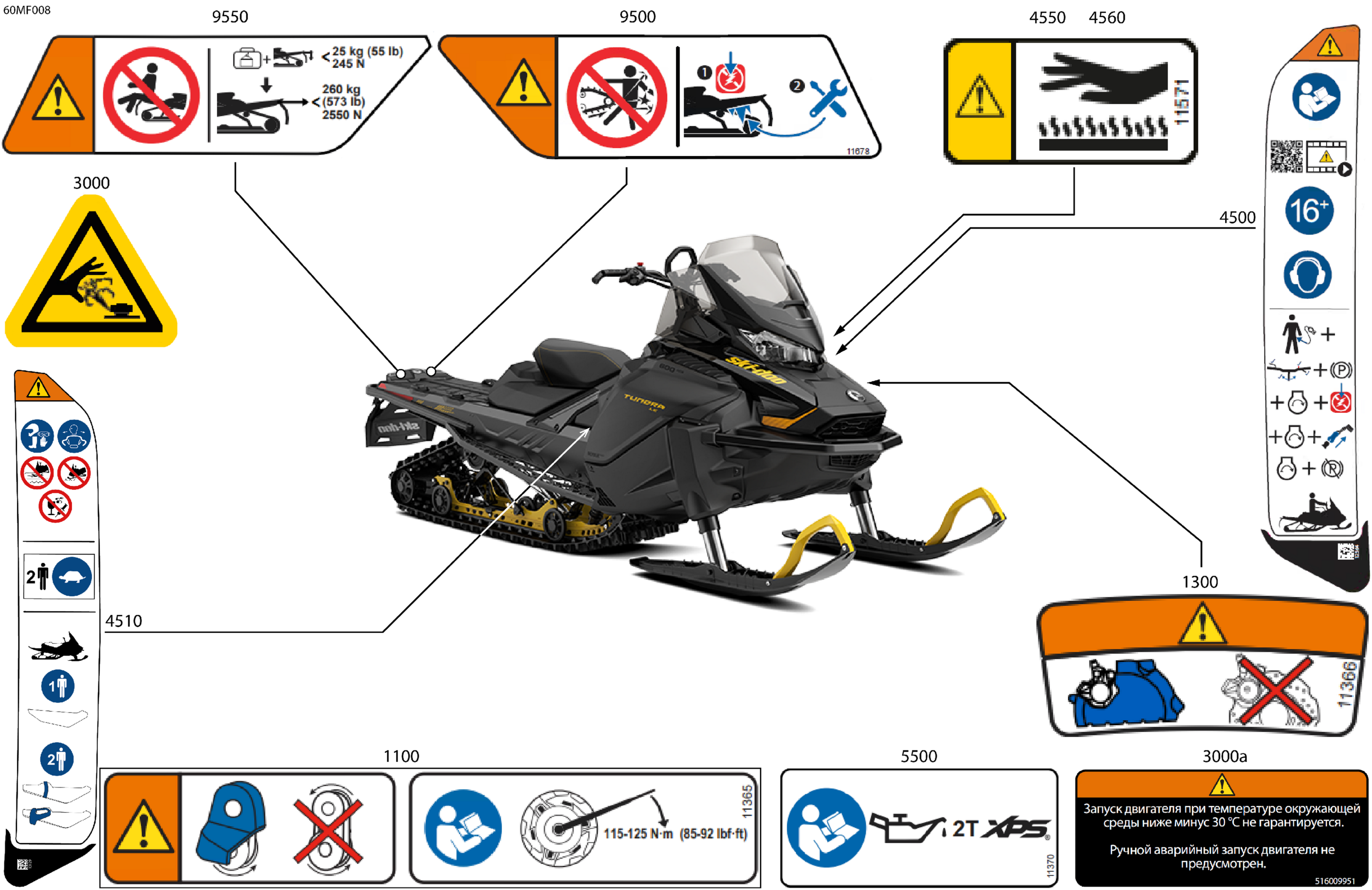 Body - Warning Decals