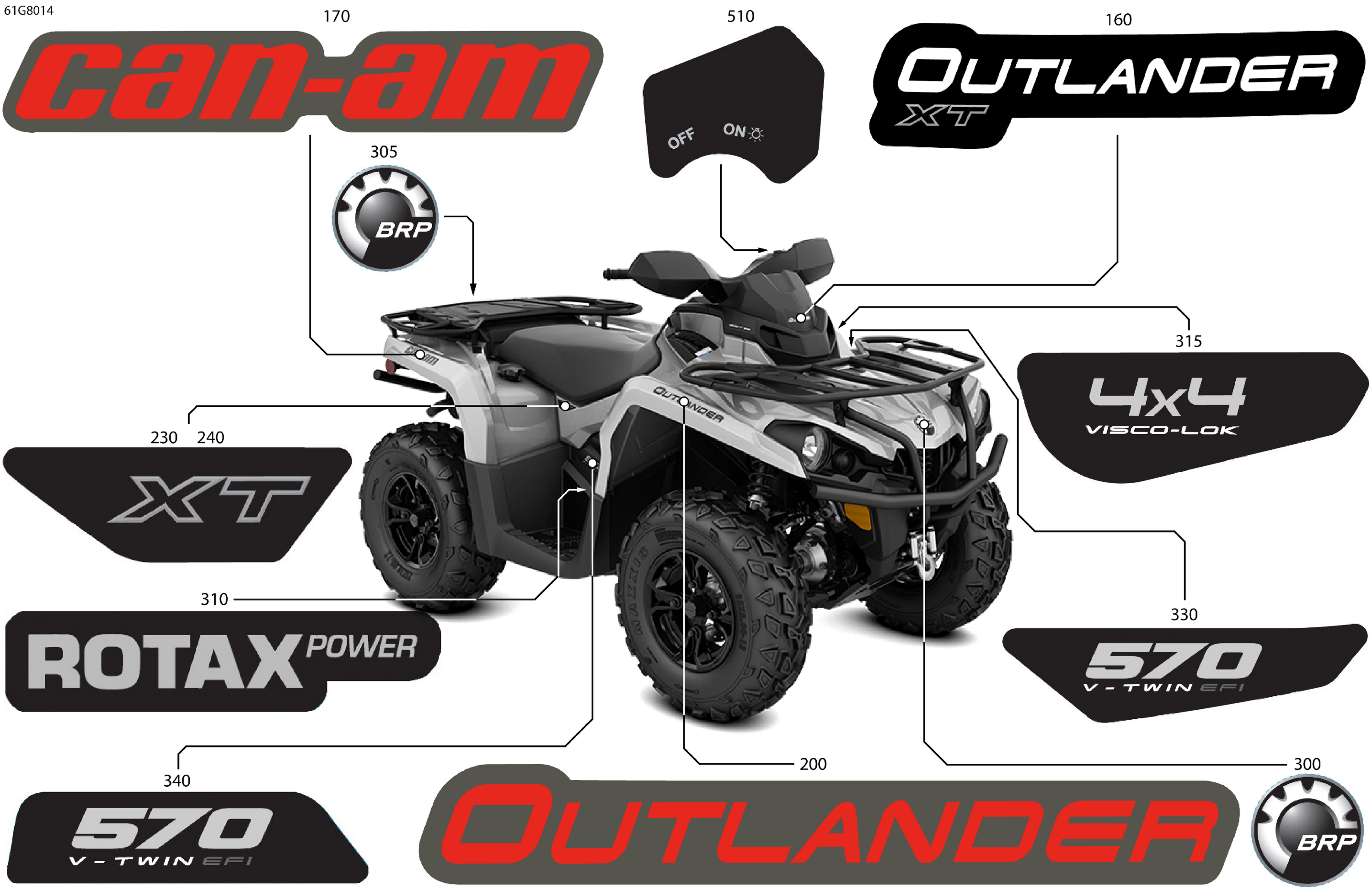 Схема узла: Body - Feature Decals