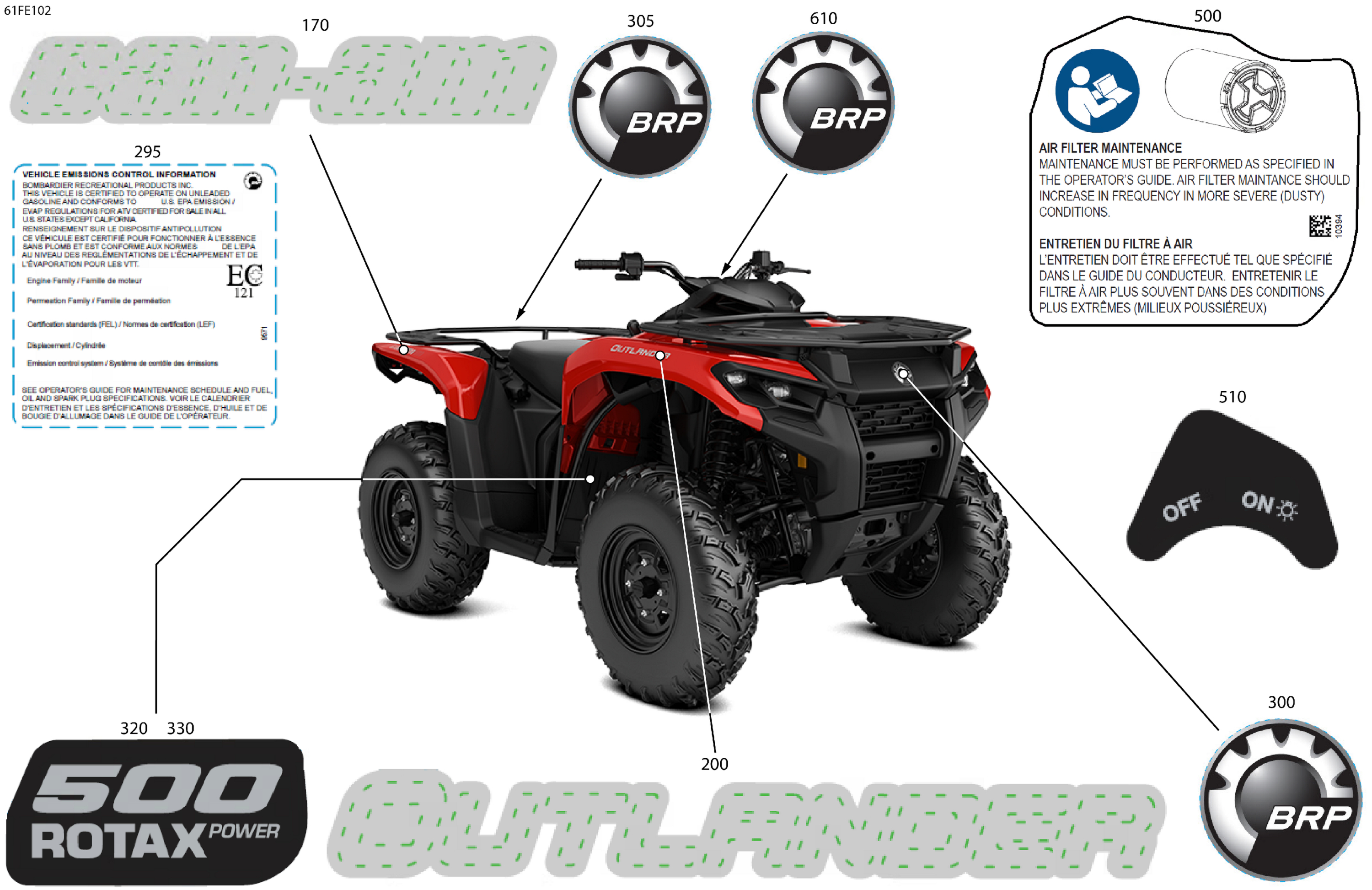 Body - Feature Decals