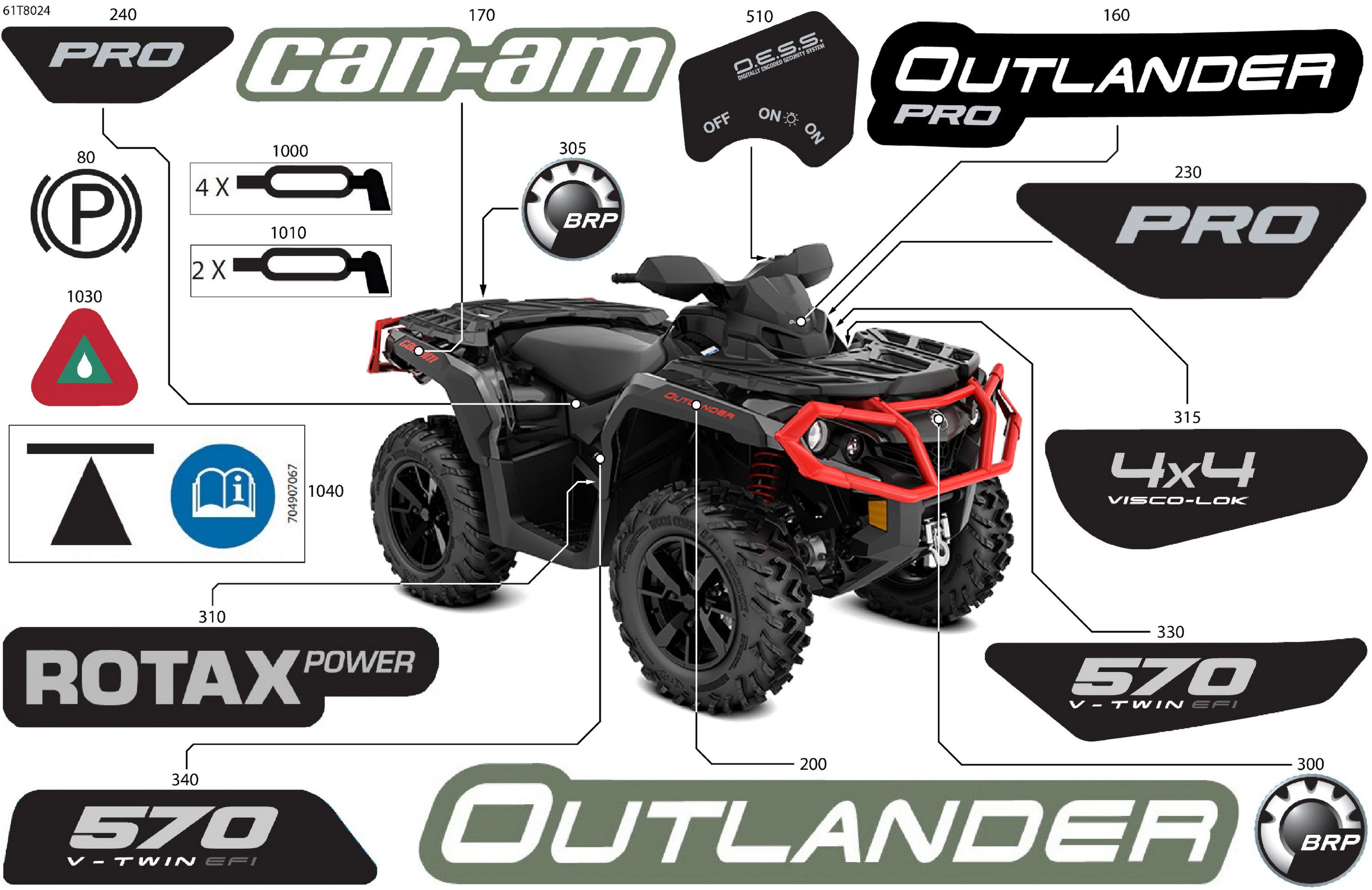 Body - Feature Decals