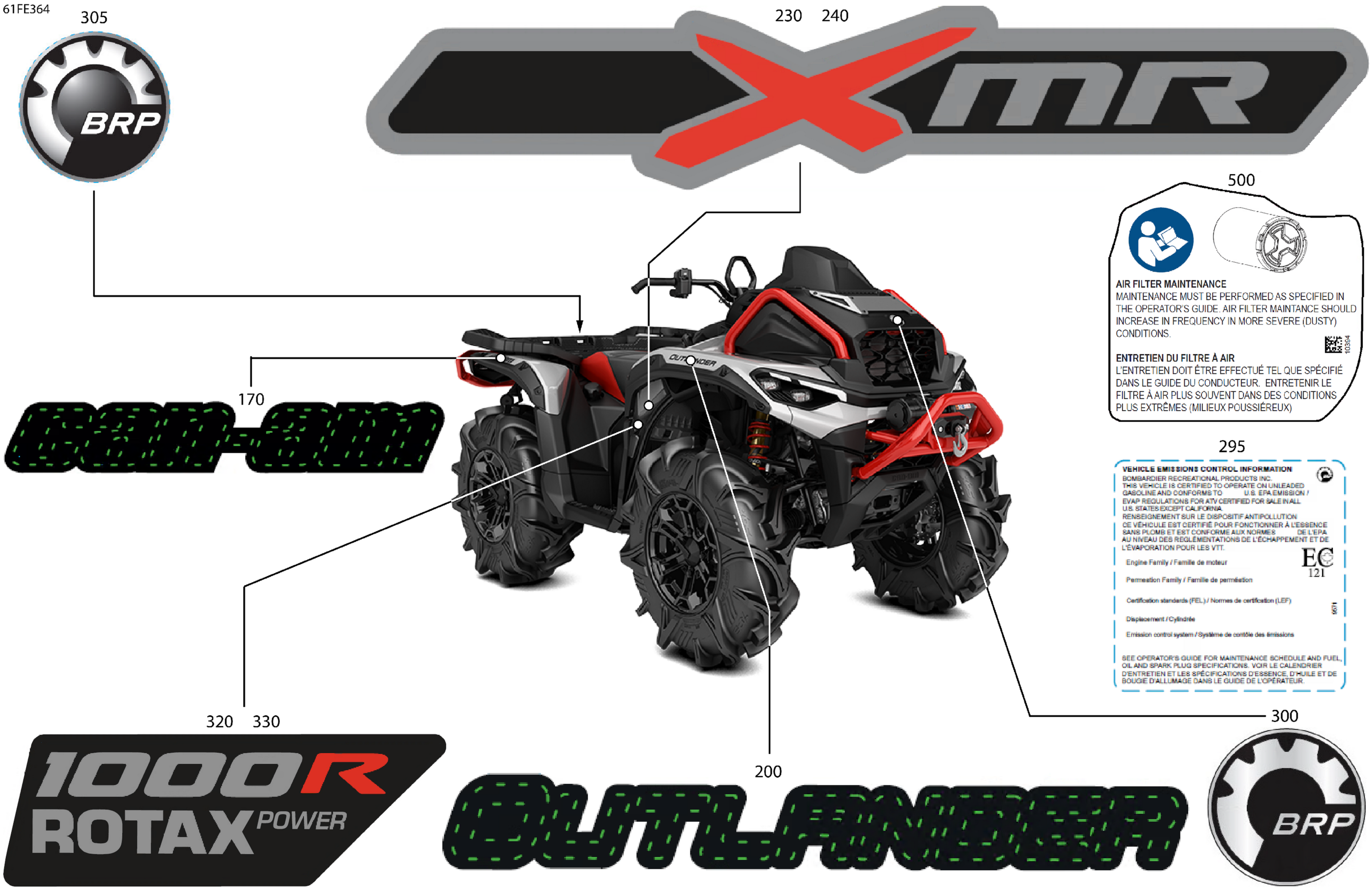 Body - Feature Decals