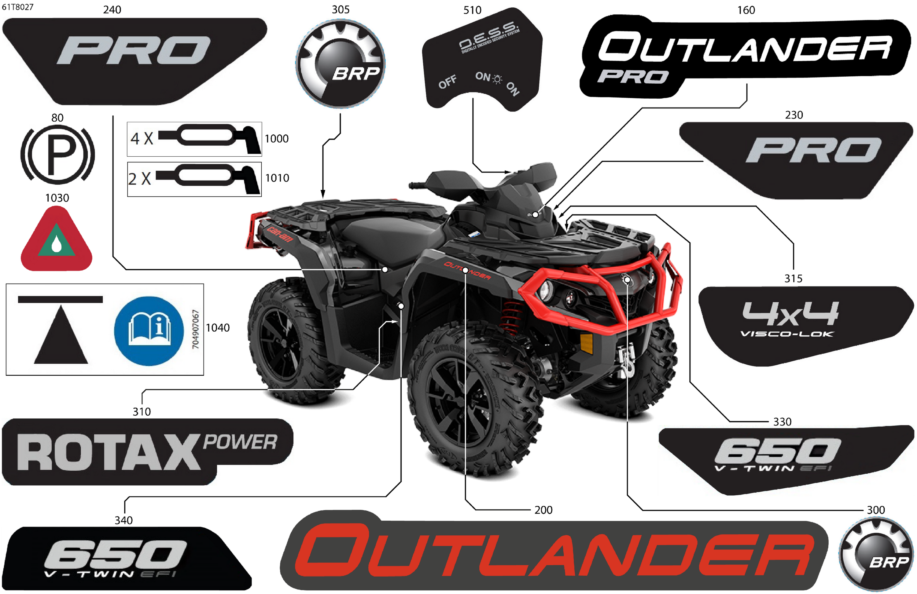 Body - Feature Decals