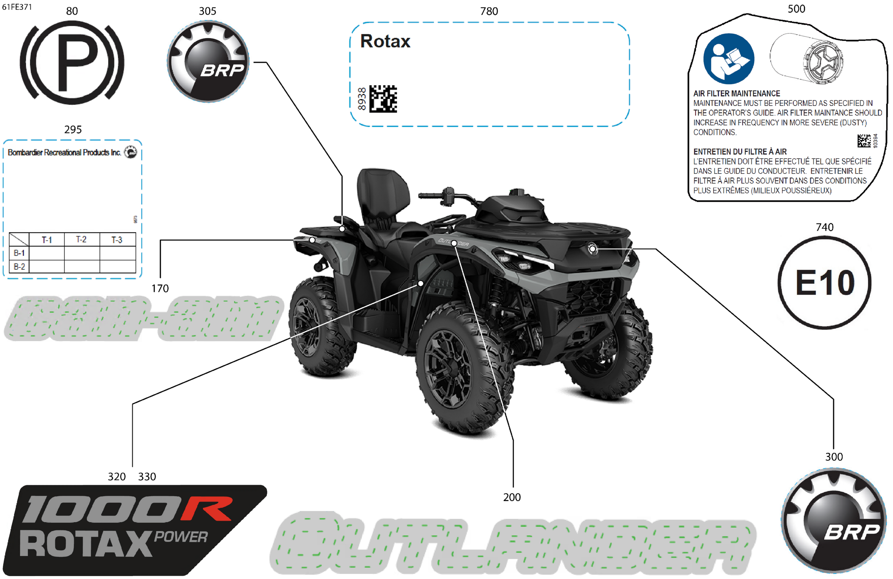 Body - Feature Decals