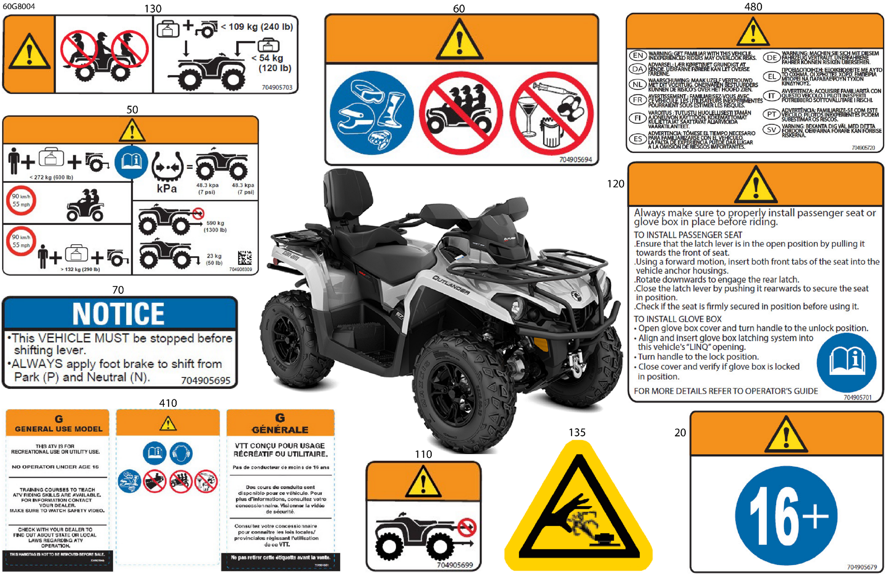 Схема узла: Body - Warning Decals