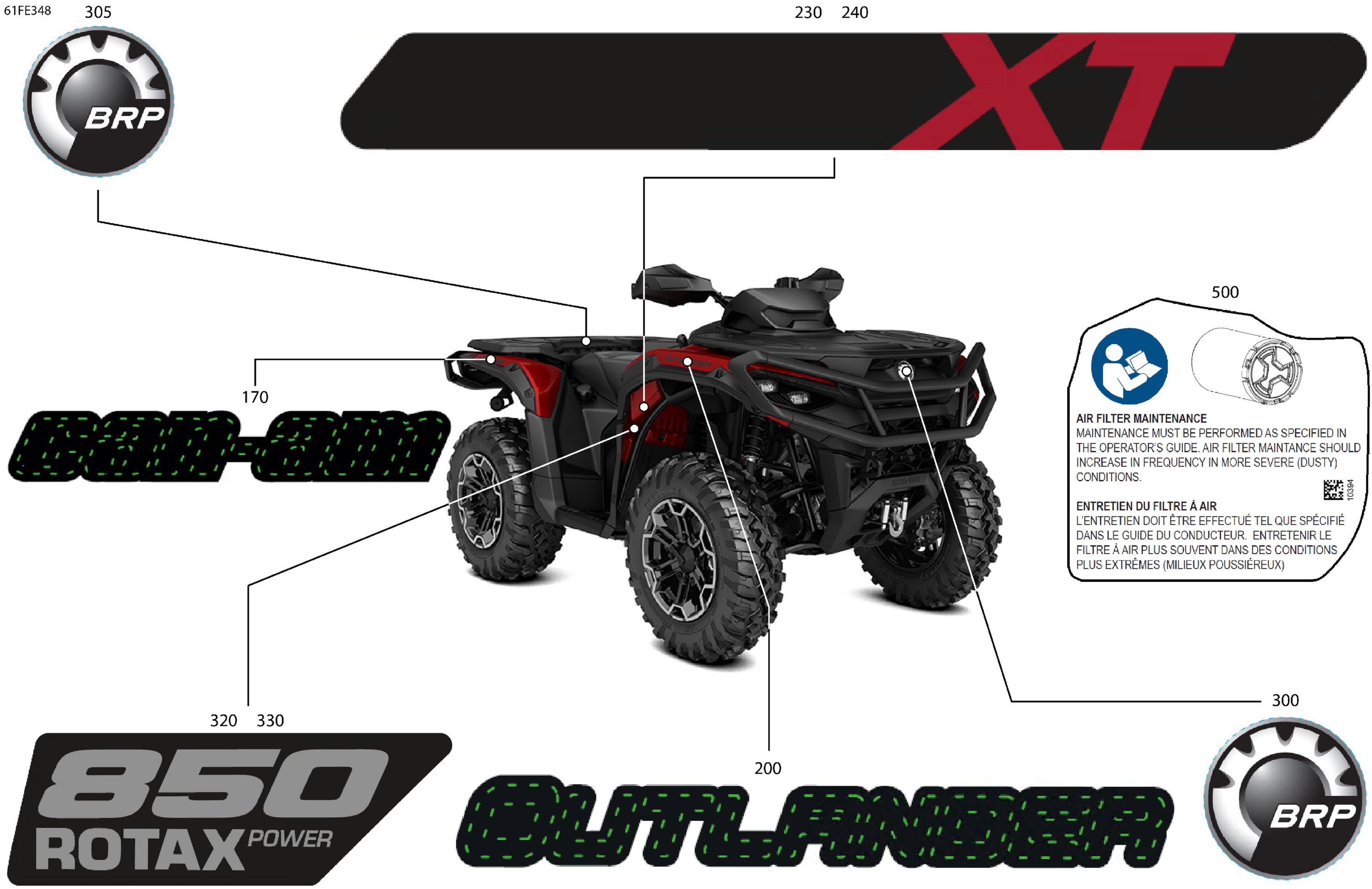 Body - Feature Decals