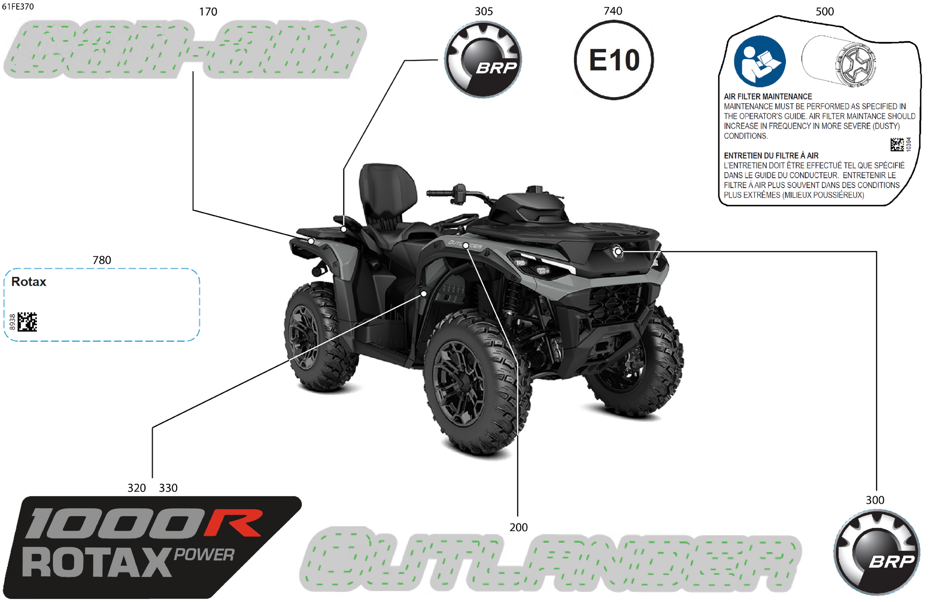 Body - Feature Decals