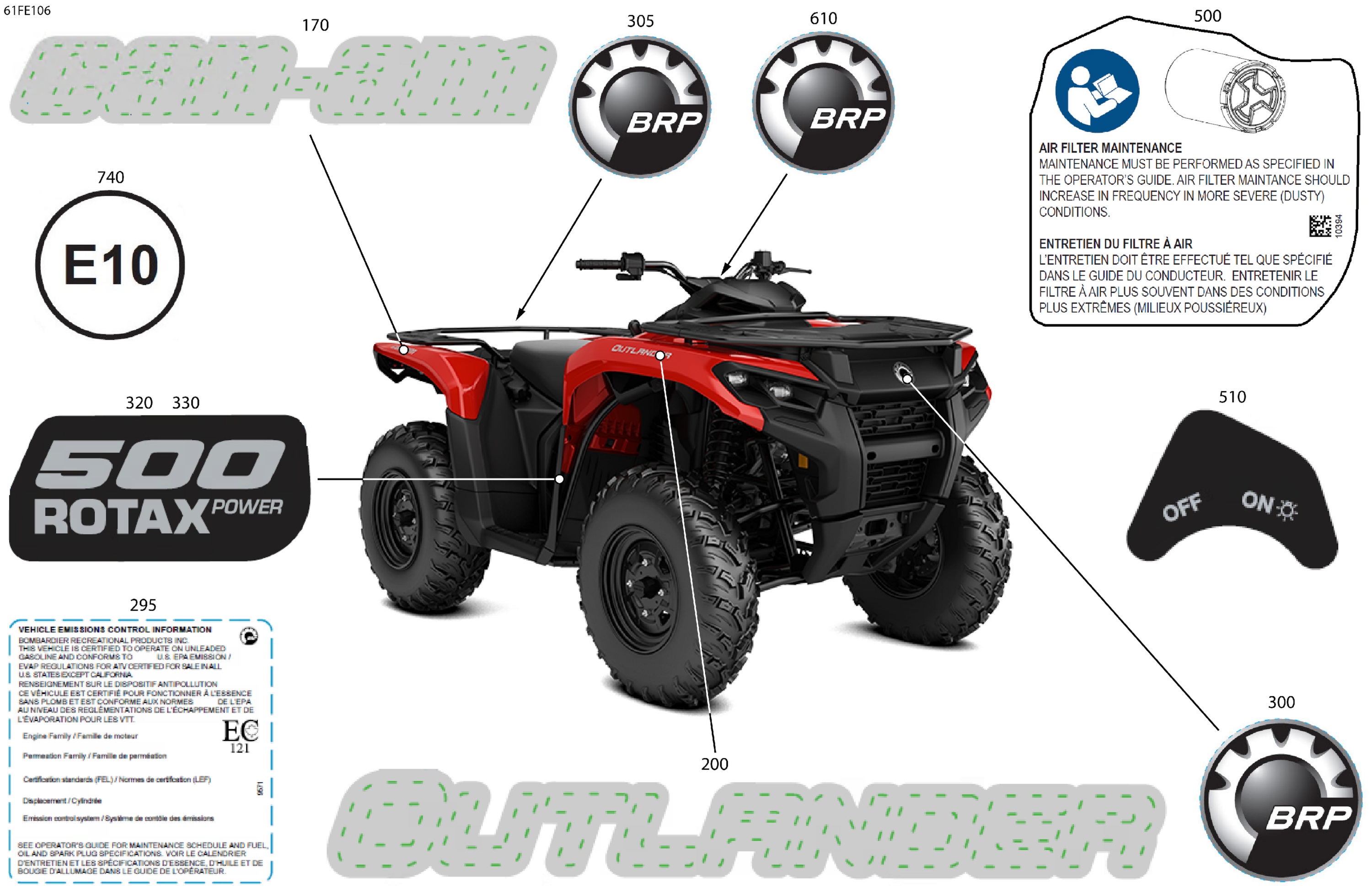 Body - Feature Decals