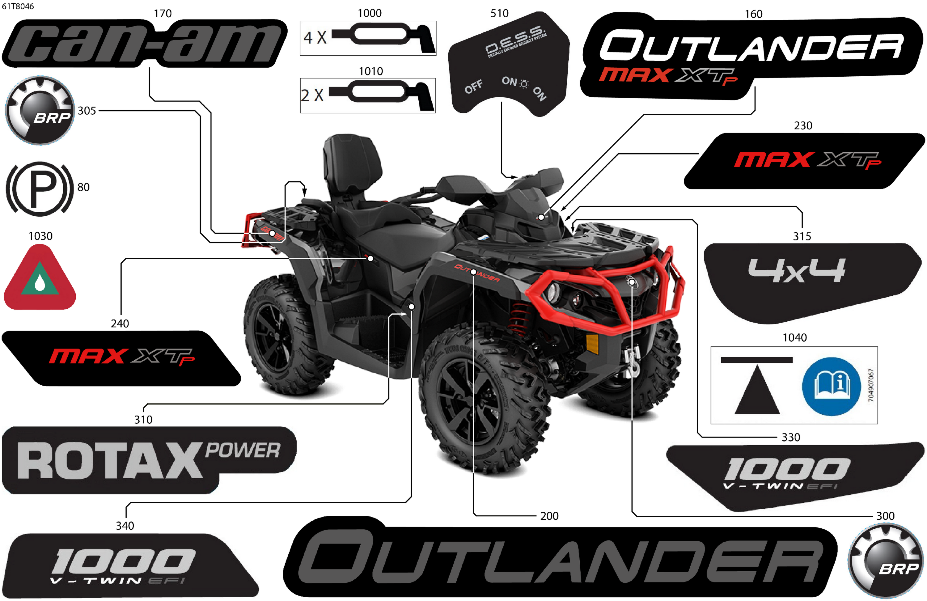 Схема узла: Body - Feature Decals