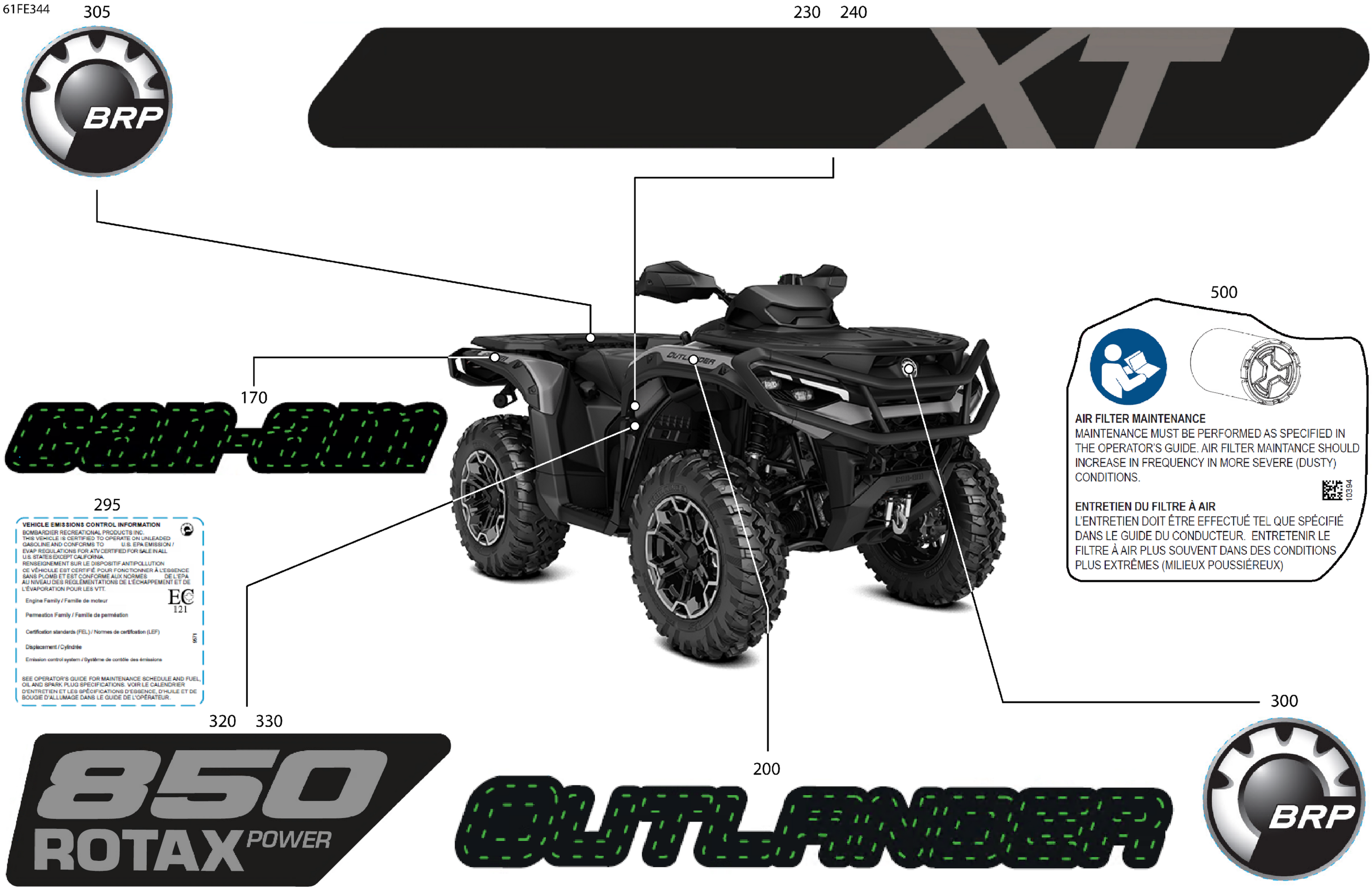 Body - Feature Decals