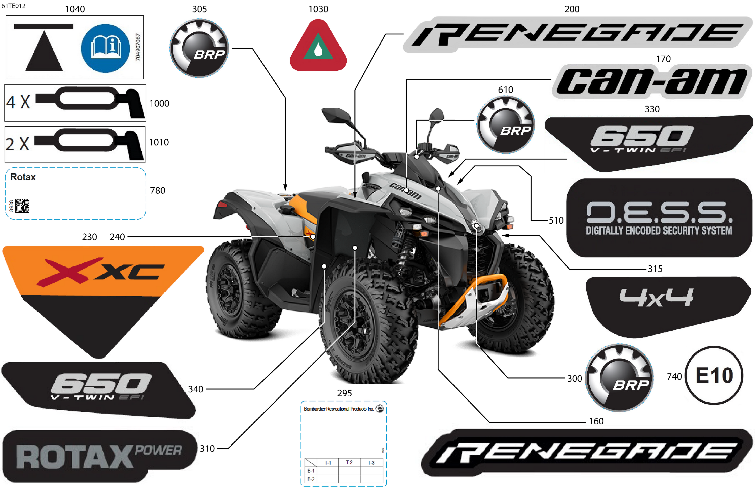 Body - Feature Decals