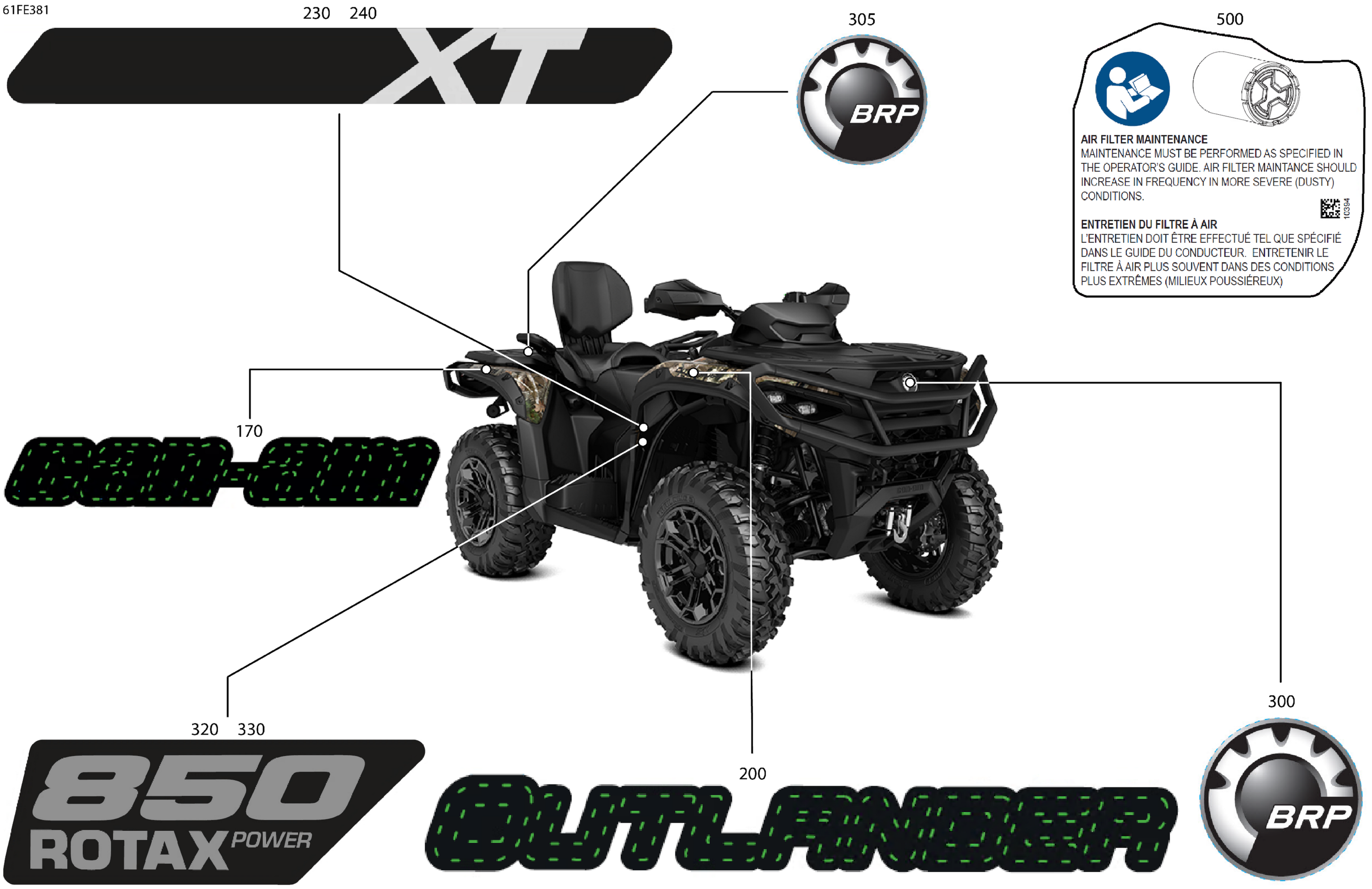 Body - Feature Decals