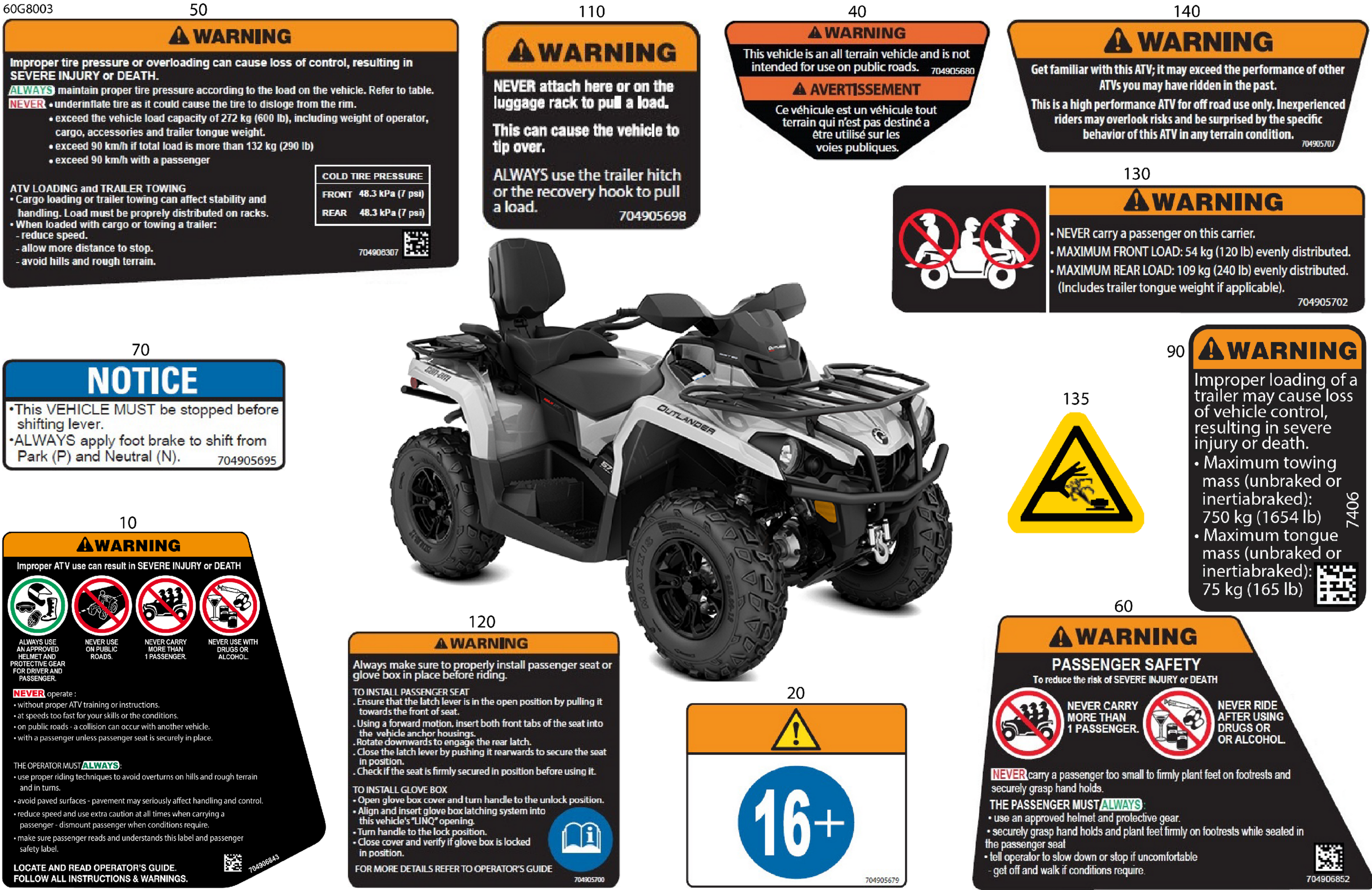 Body - Warning Decals