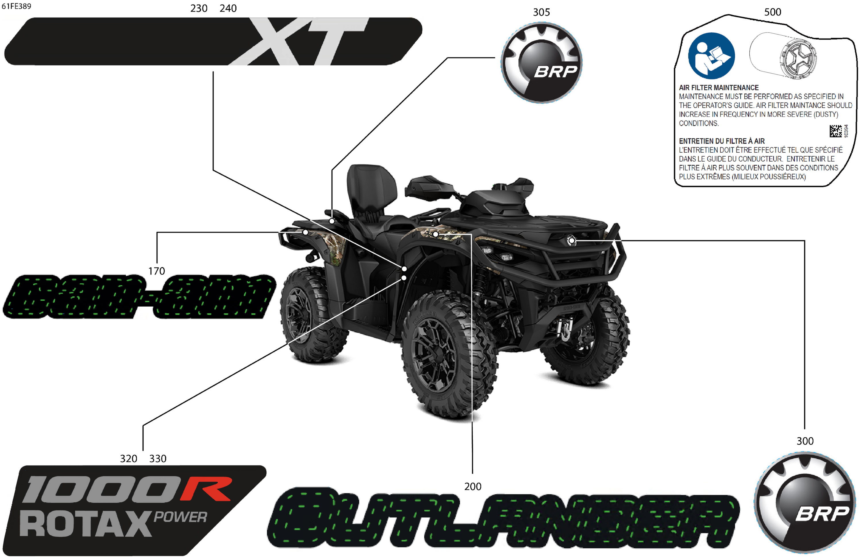 Body - Feature Decals