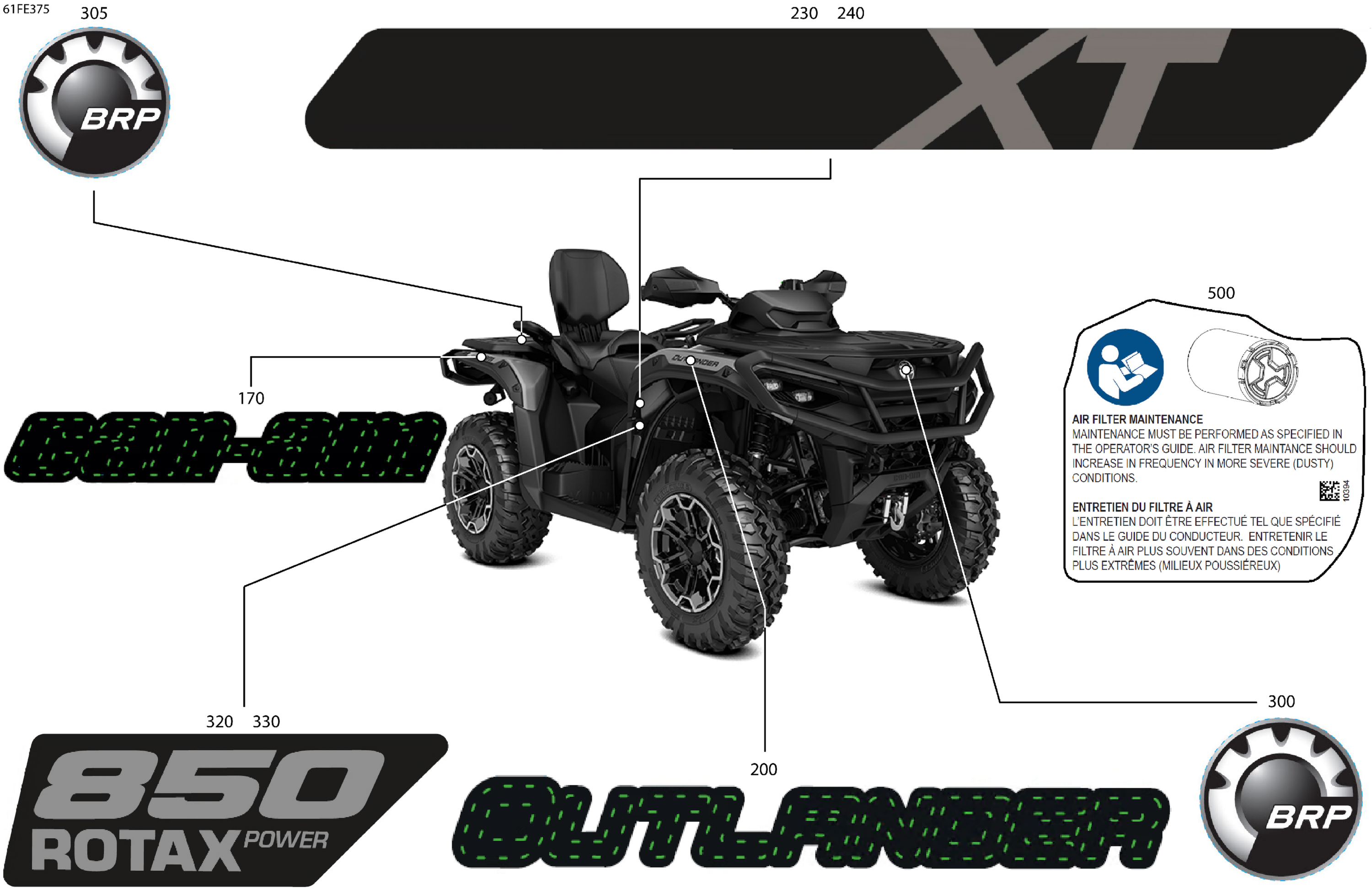 Body - Feature Decals